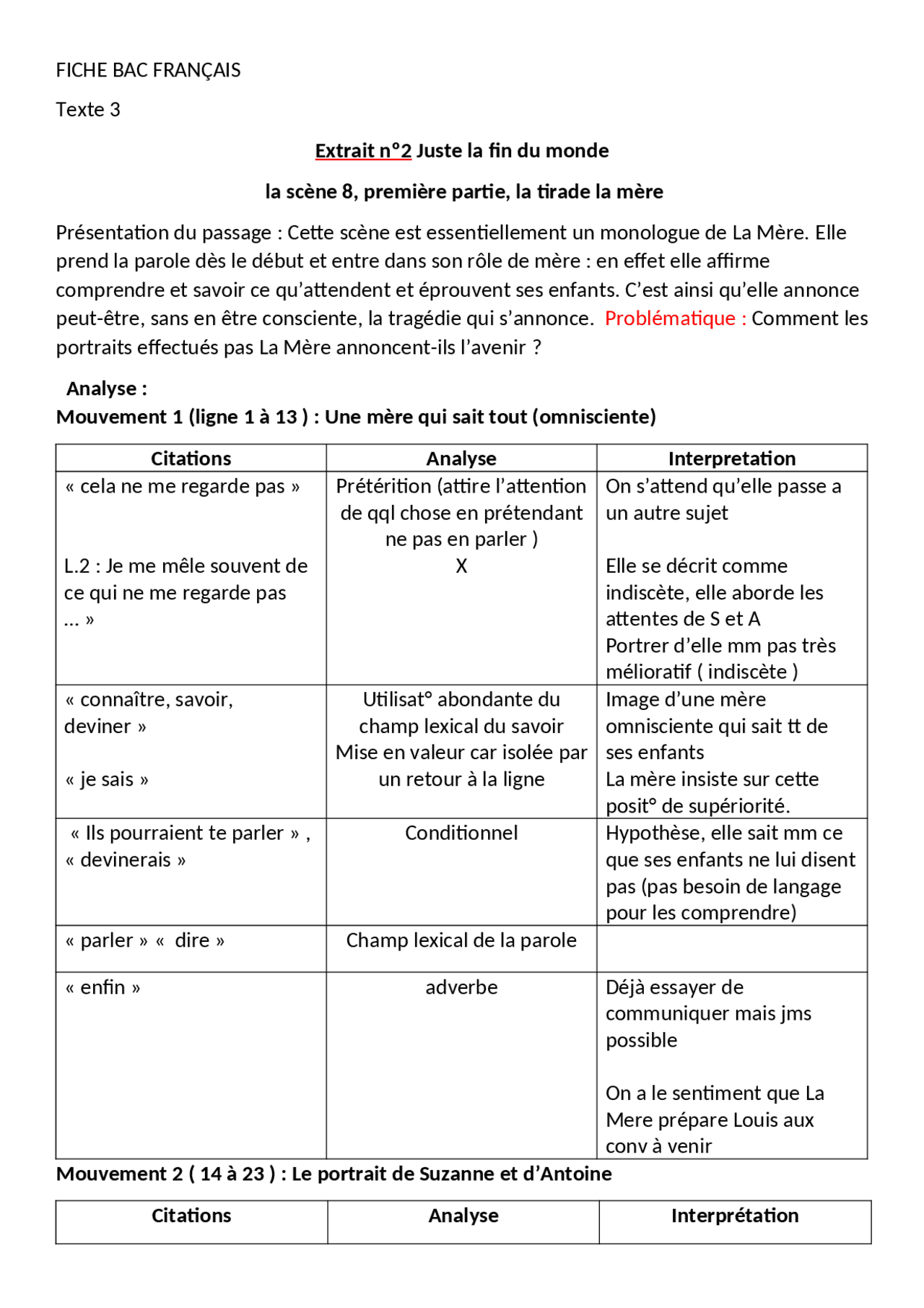 Analyse linéaire Juste La Fin Du Monde, Scène 8 Analyse linéaire Juste La Fin Du Monde, Scène 8