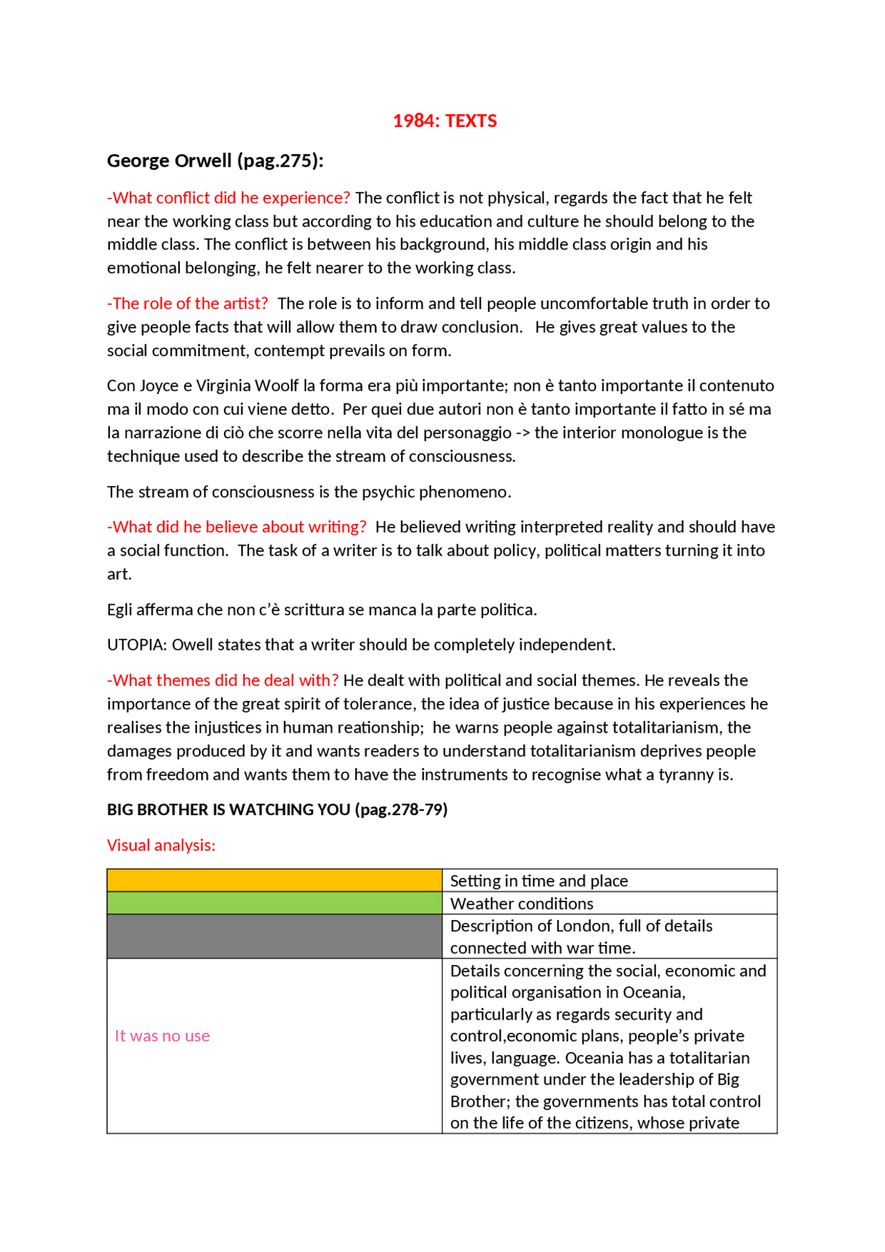 English literature notes | Appunti di Inglese | Docsity