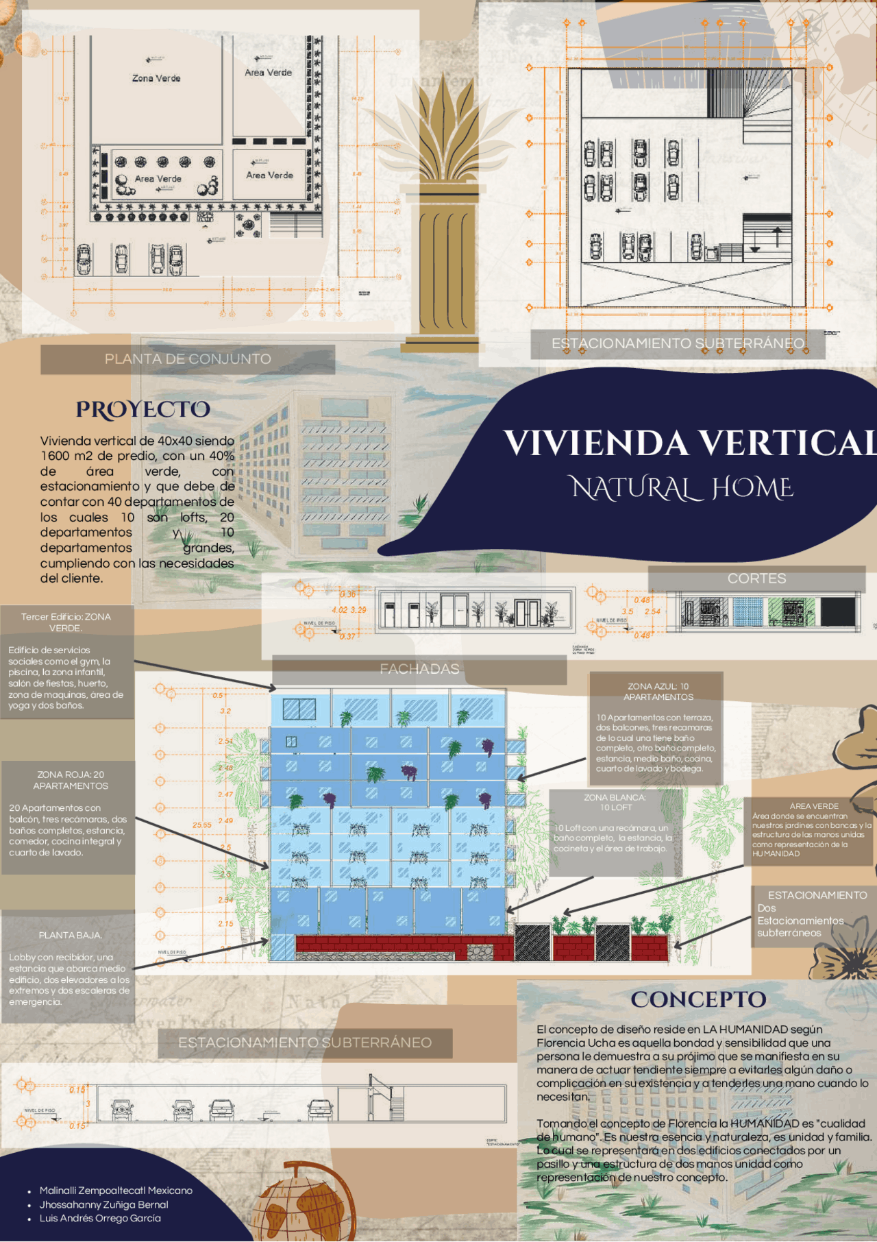 Láminas de presentación de proyecto arquitectónico | Guías, Proyectos ...