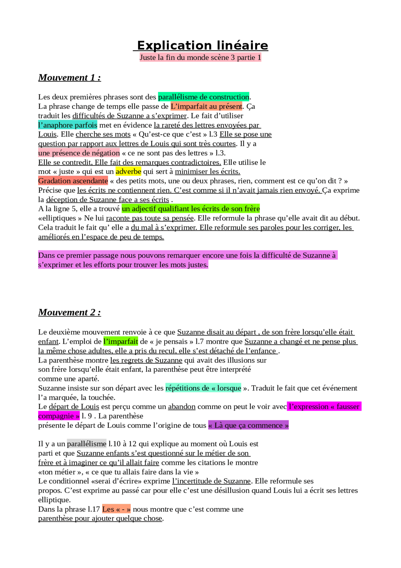 LECTURE LINEAIRE TEXTE 14 JUSTE LA FIN DU MONDE Dissertation Français Docsity LECTURE LINEAIRE TEXTE 14 JUSTE LA FIN DU MONDE Dissertation Français Docsity