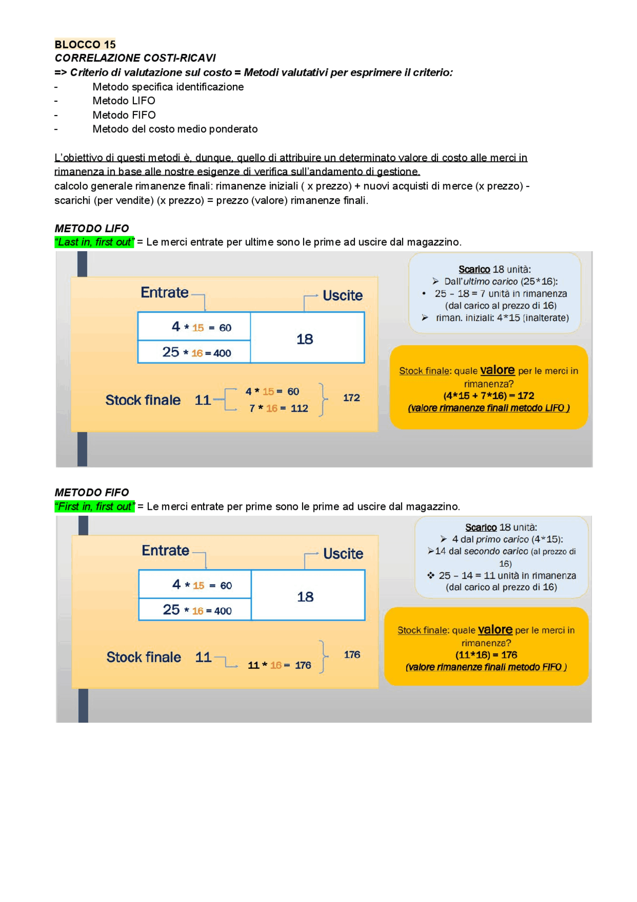 LIFO, FIFO, E COSTO MEDIO PONDERATO | Schemi e mappe concettuali di ...
