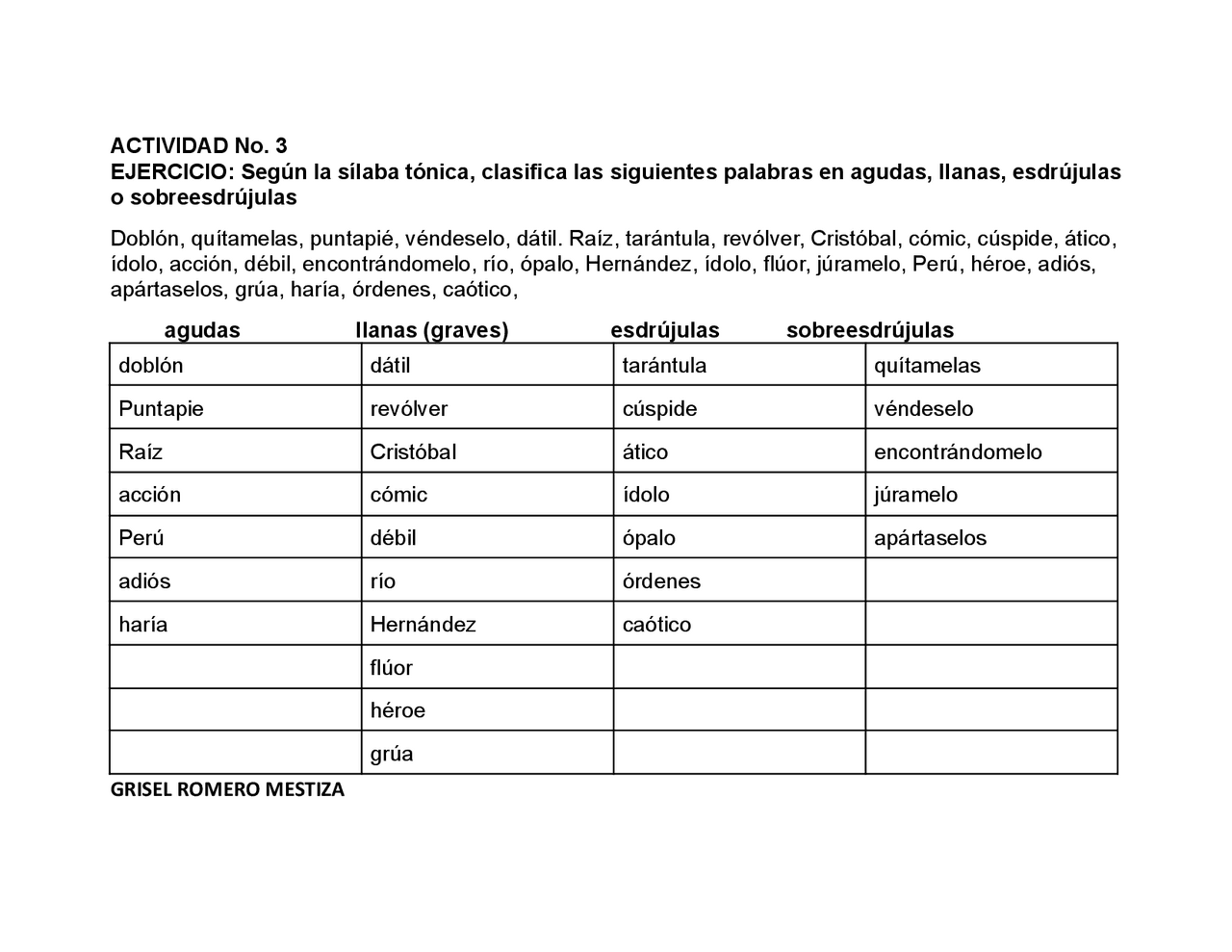 Ejercicio palabras esdrújulas, agudas y graves | Ejercicios de Lengua y