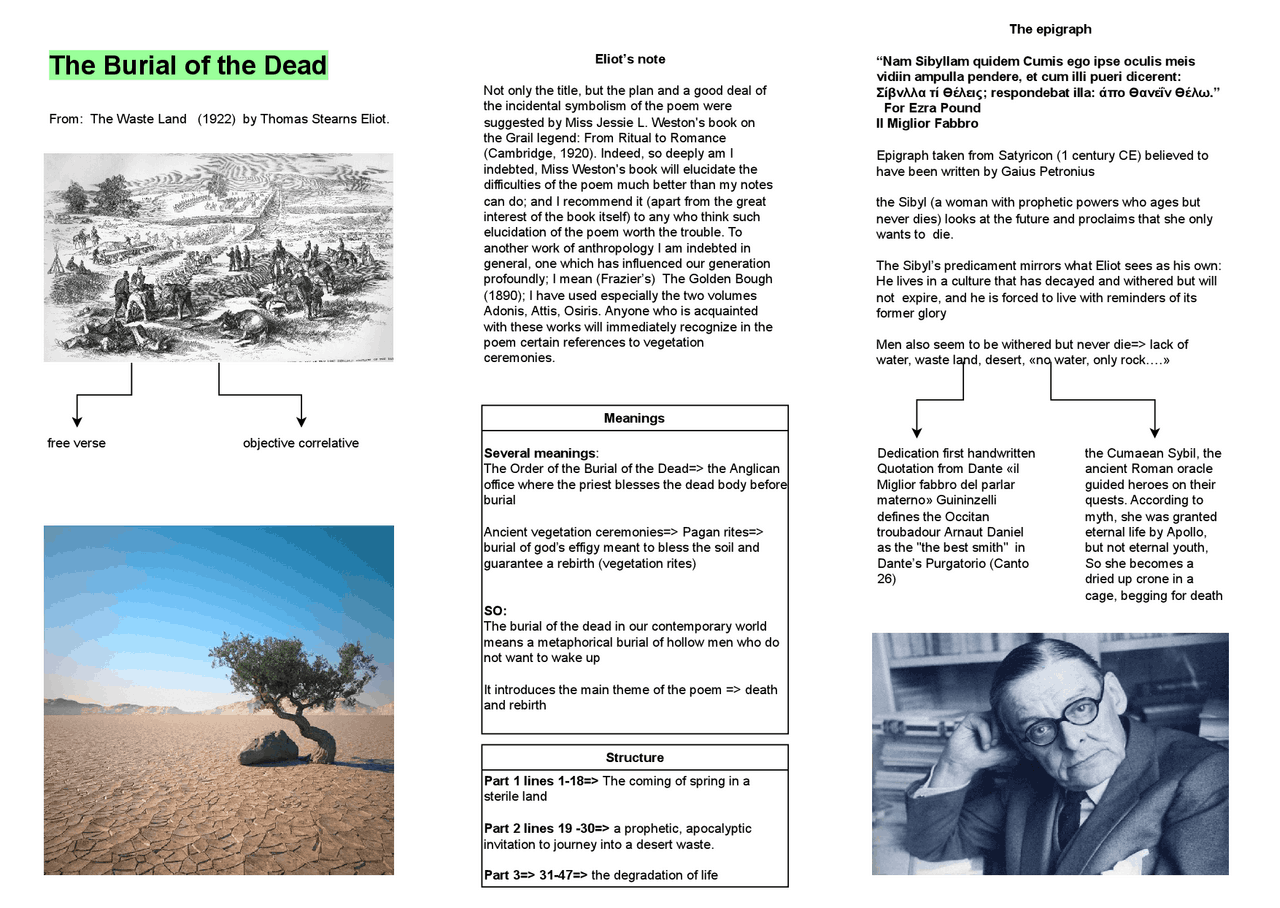 The Burial Of The Dead Analisi "The burial of the dead" (The Waste Land): schema dell'analisi del