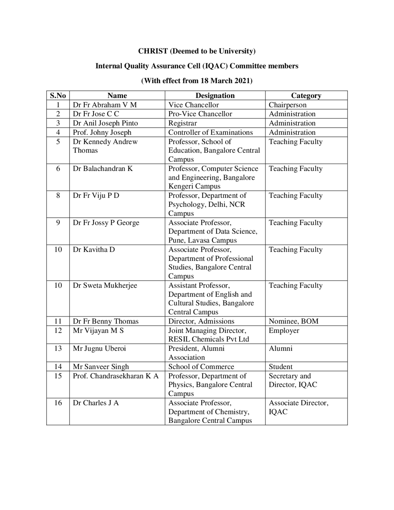 Pretoria South Africa Time Of Course 4 Pm Name Of Vice Study pretoria-south-africa-time-of-course-4-pm-name-of-vice-study