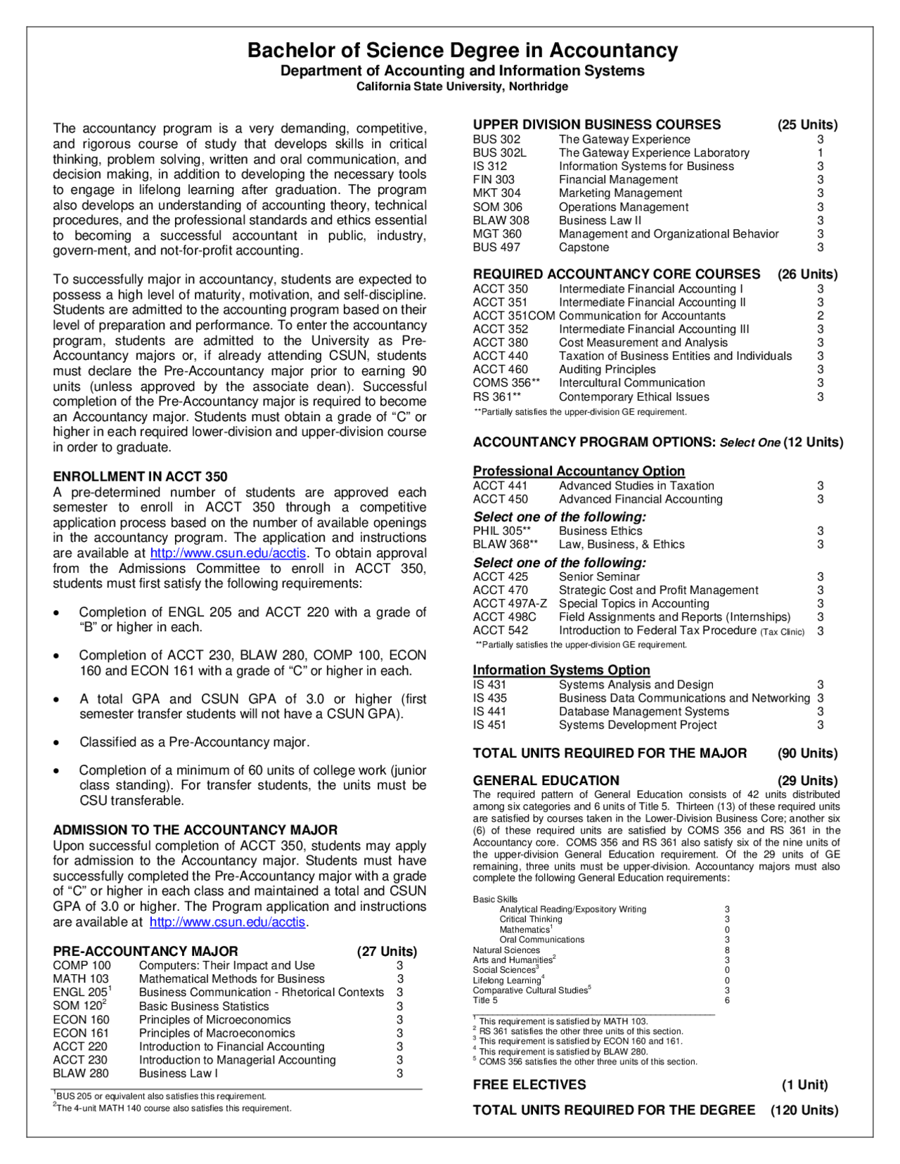 Keep talking and nobody explodes manual version Exams Communication