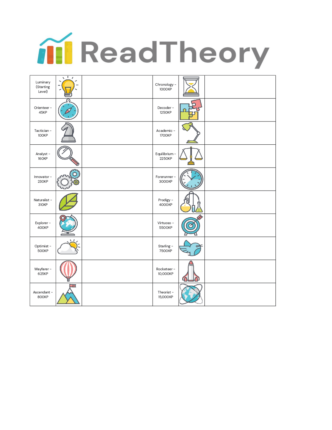 Rudyard Kipling, The White Man's Burden, 1899 | Slides Spanish Culture ...