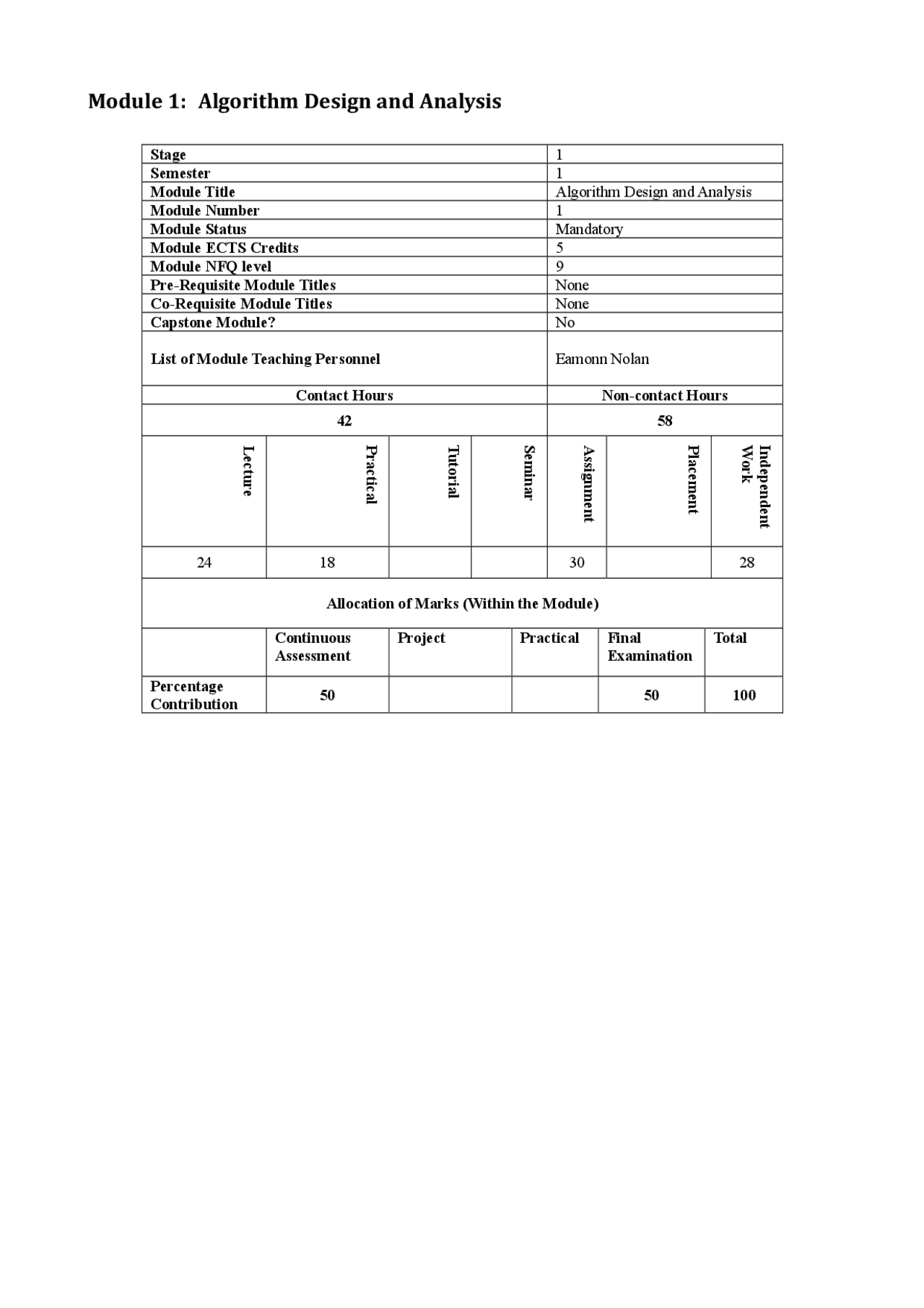 Module 1: Algorithm Design and Analysis | Exams Design and Analysis of ...