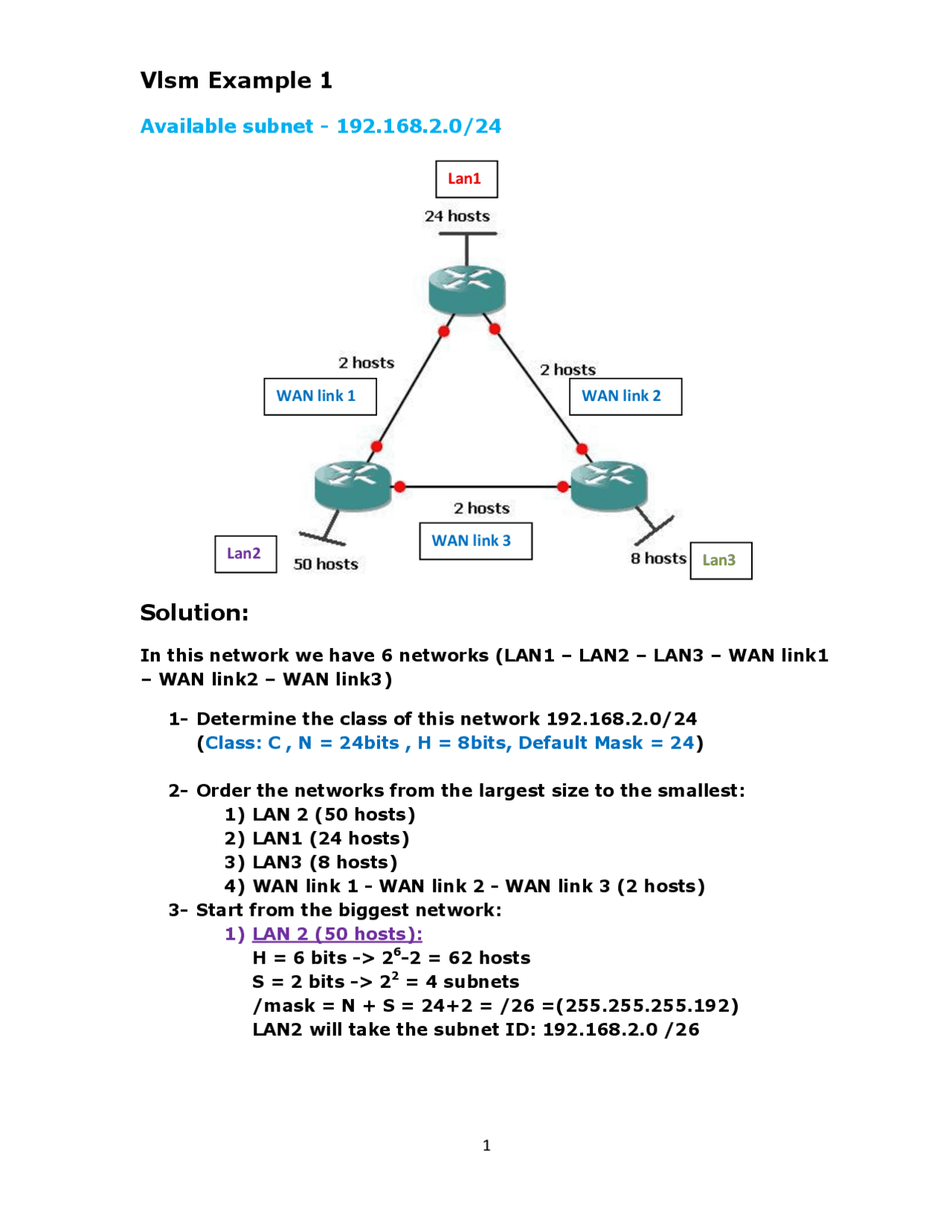 Vlsm Example 1 Solution: | Lecture notes Network Analysis | Docsity