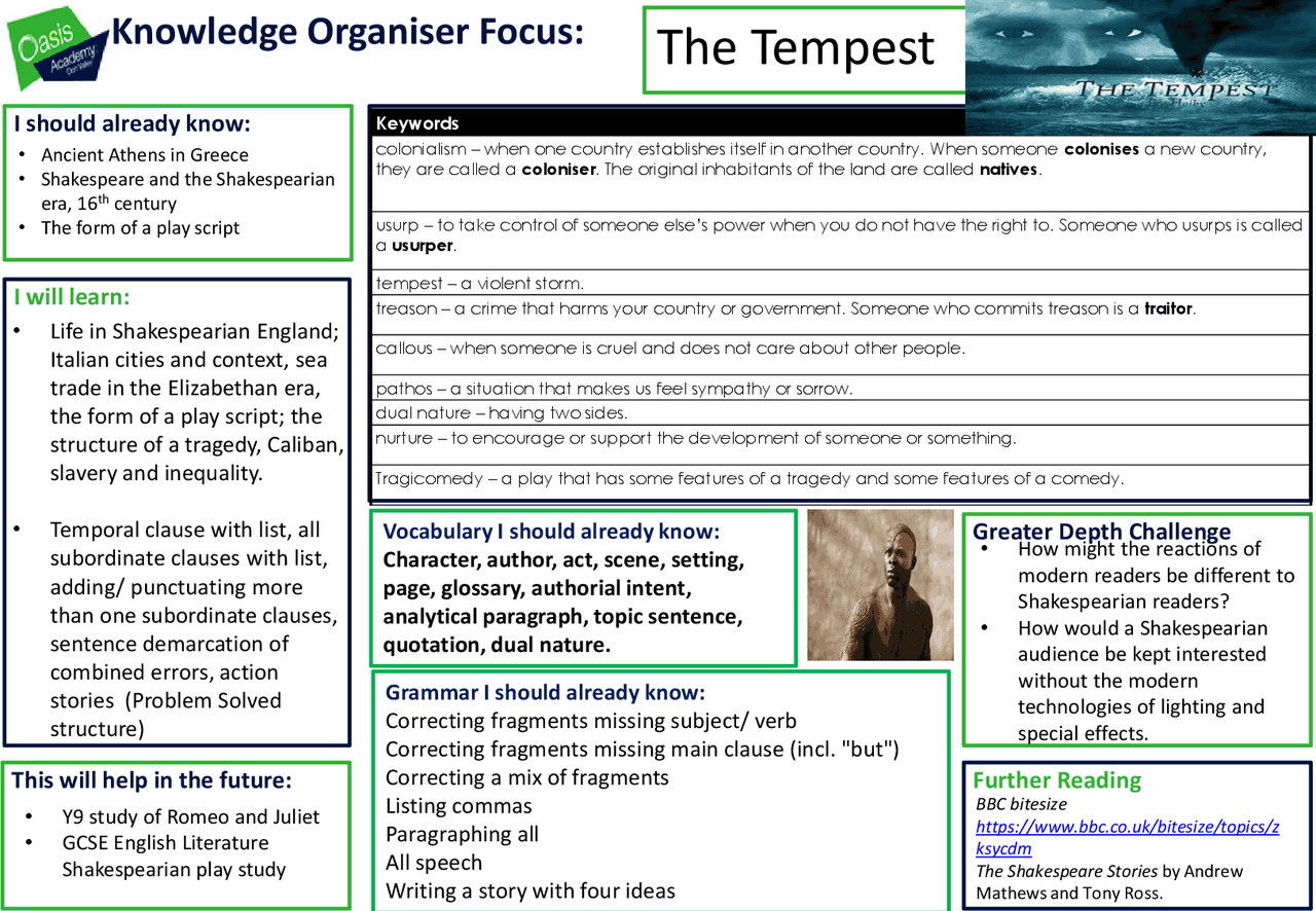 The Tempest | Study notes Italian Language - Docsity
