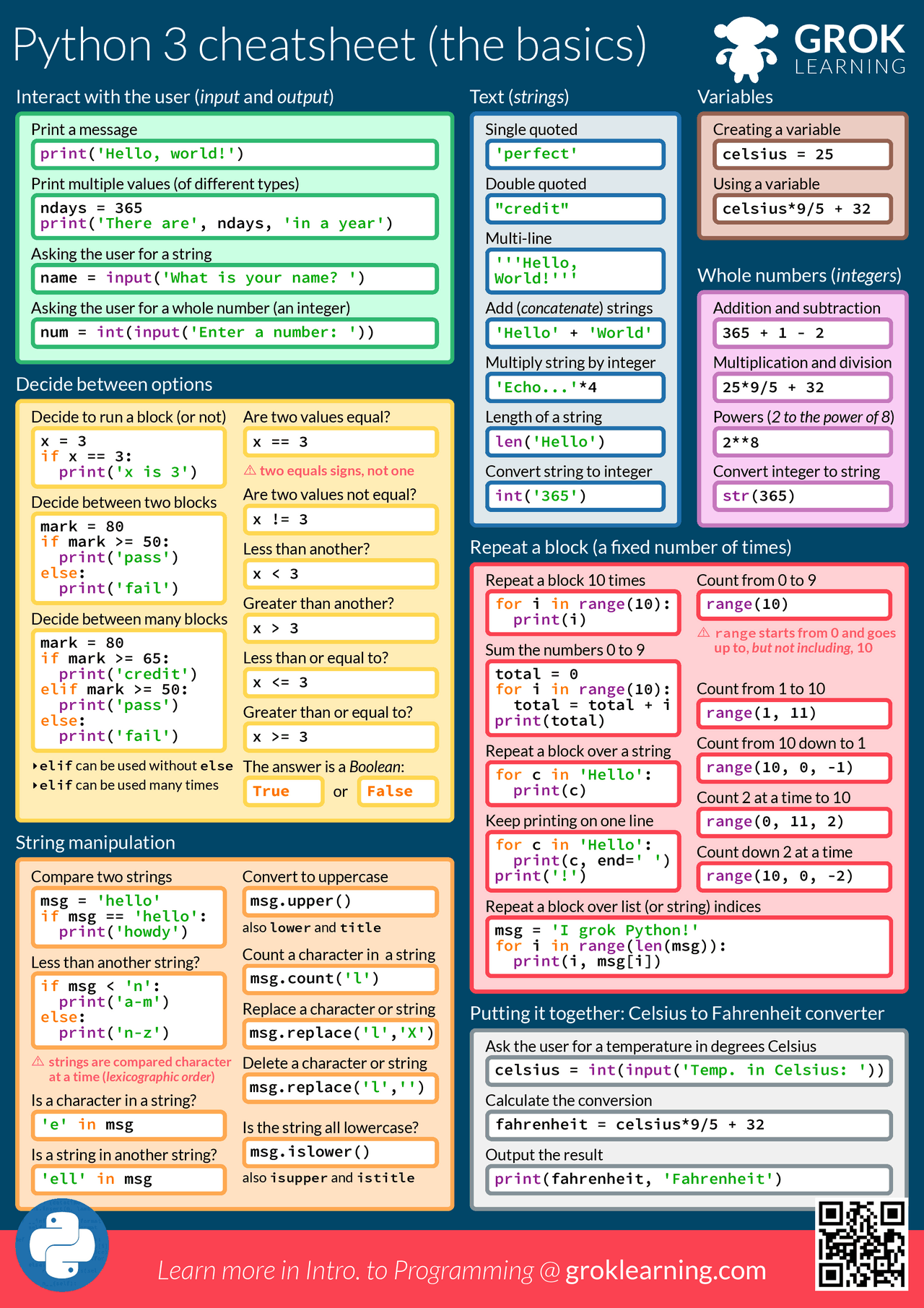 Python 3 cheatsheet (the basics) | Lecture notes Printing | Docsity