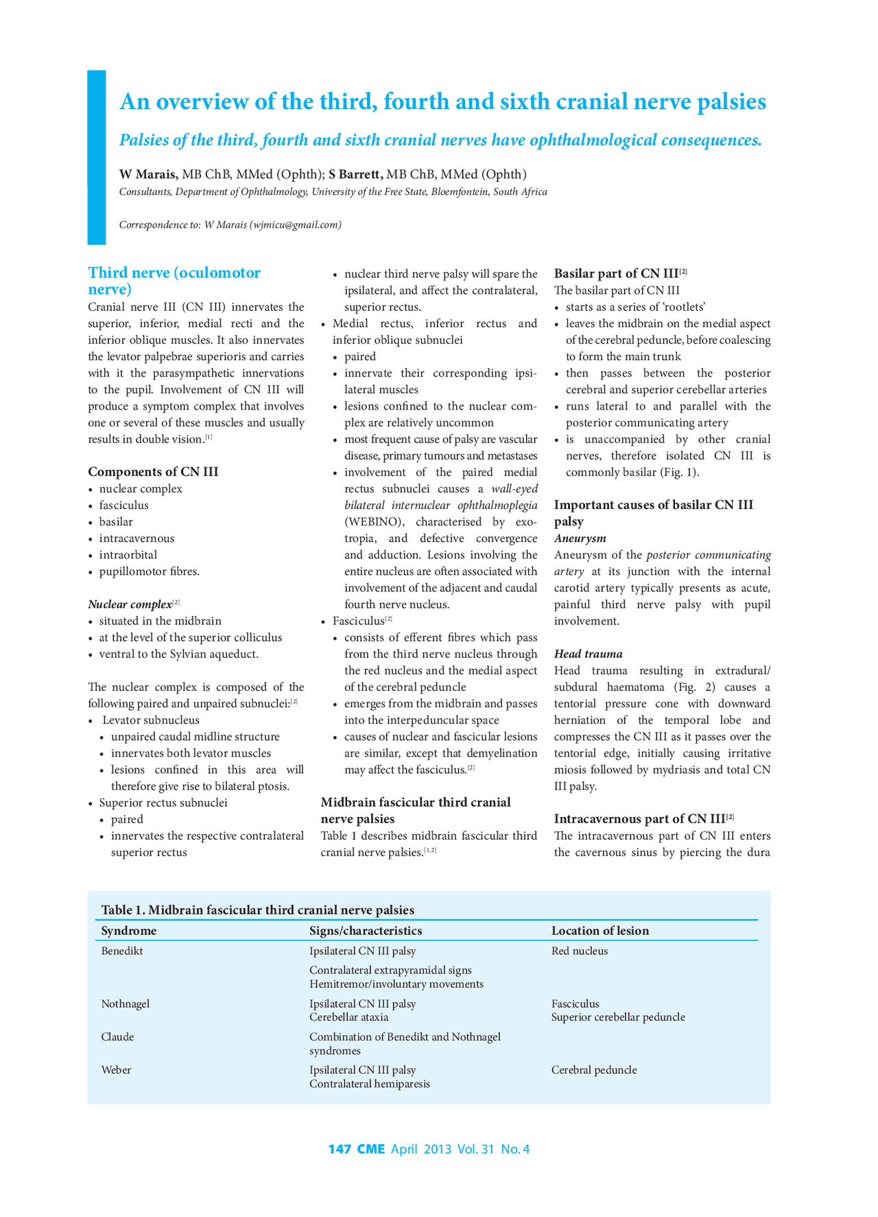 An Overview Of The Third Fourth And Sixth Cranial Nerve BRAINSTEM