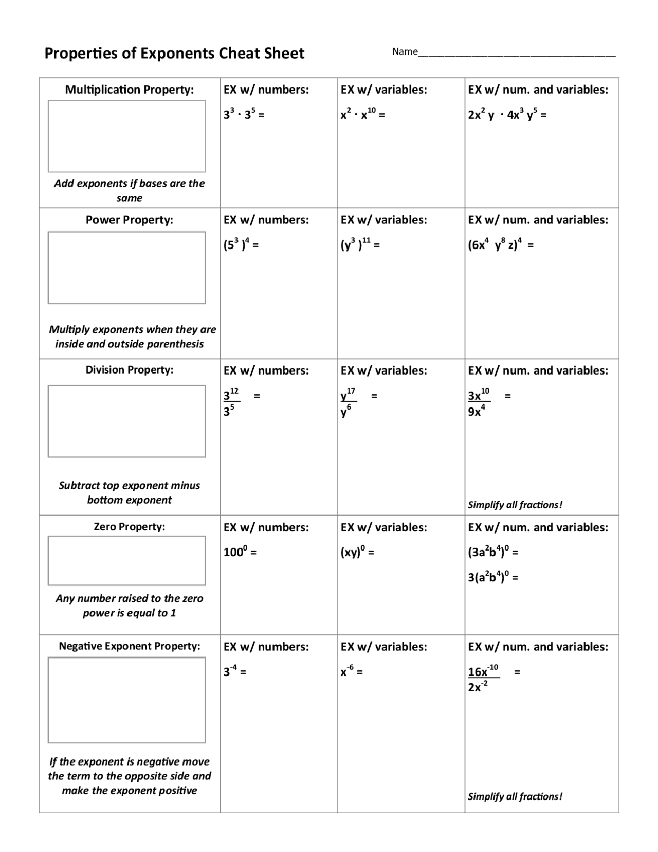 Properties of Exponents Cheat Sheet Assignments Matemática Elemental