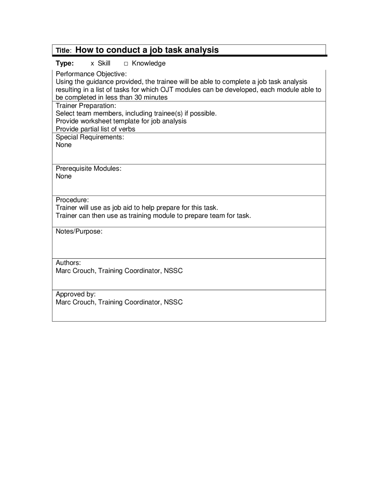 Title: How to conduct a job task analysis | Lecture notes Designs and ...