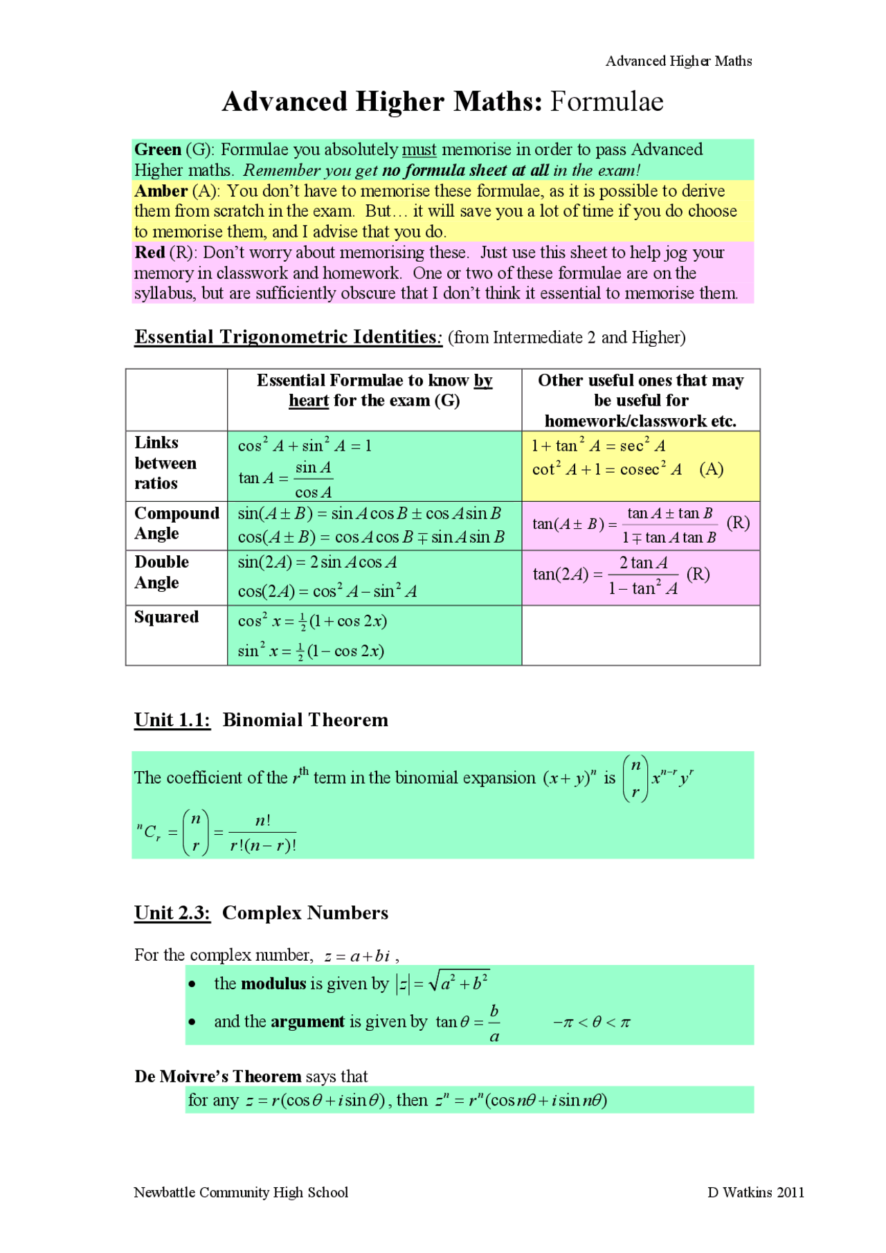 Advanced Higher Mathematics Formula Sheet | Cheat Sheet Mathematics ...