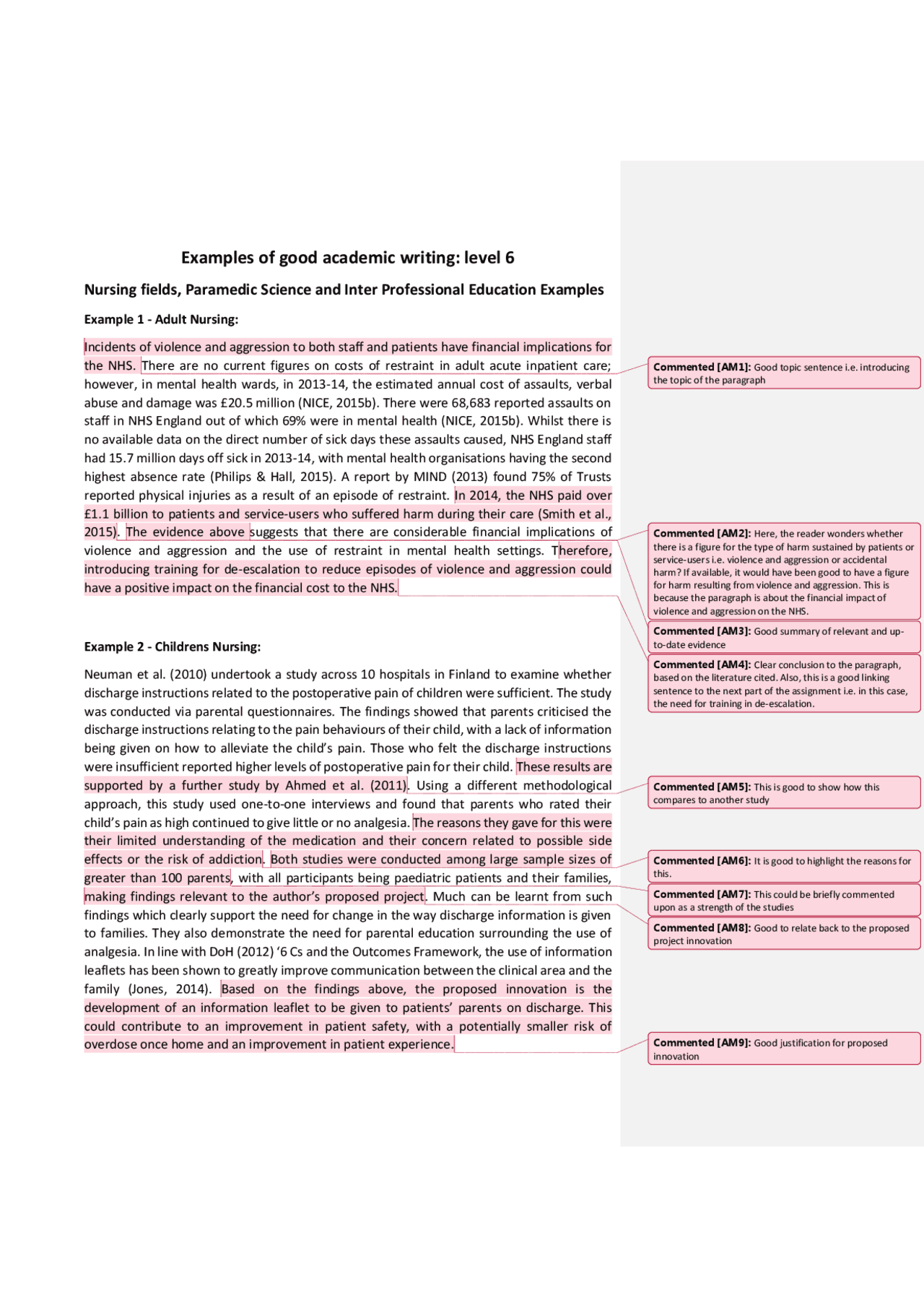 Writing Level Examples Examples of good academic writing: level 6 | Exams Nursing | Docsity
