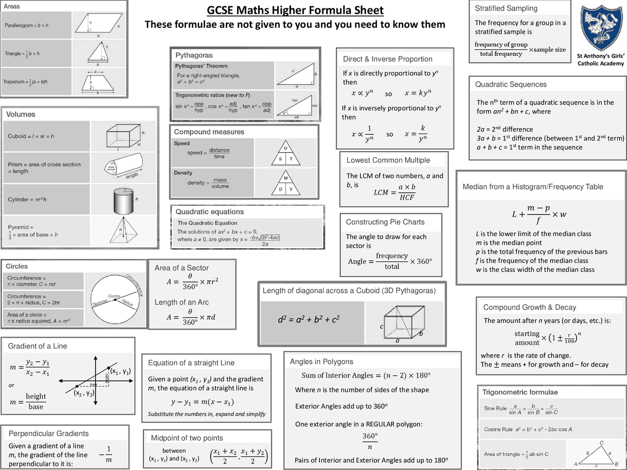 GCSE Maths Higher Formula Sheet Study Notes Mathematics Docsity gcse-maths-higher-formula-sheet-study-notes-mathematics-docsity