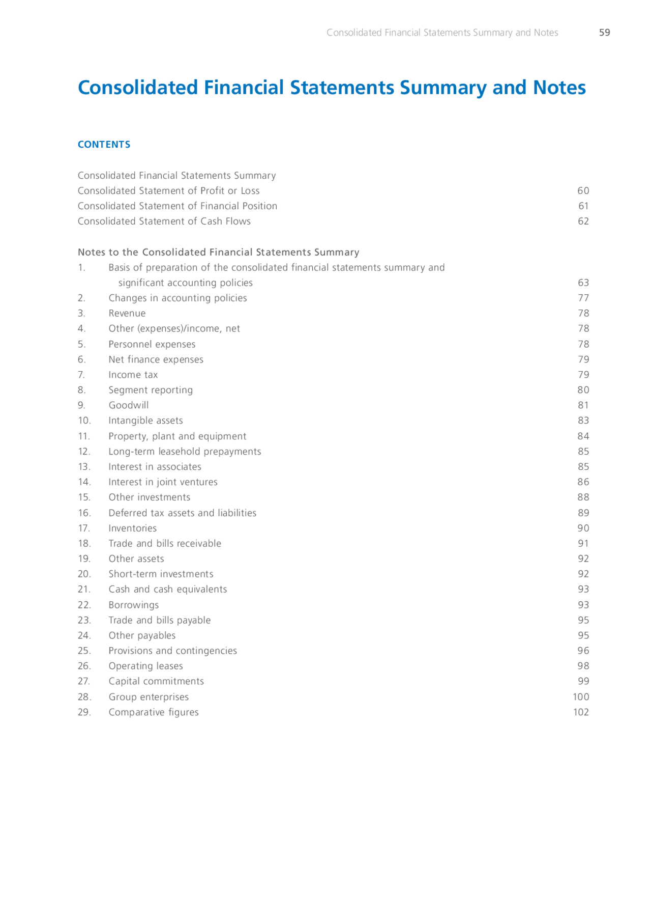 Consolidated Financial Statements Summary and Notes | Lecture notes ...