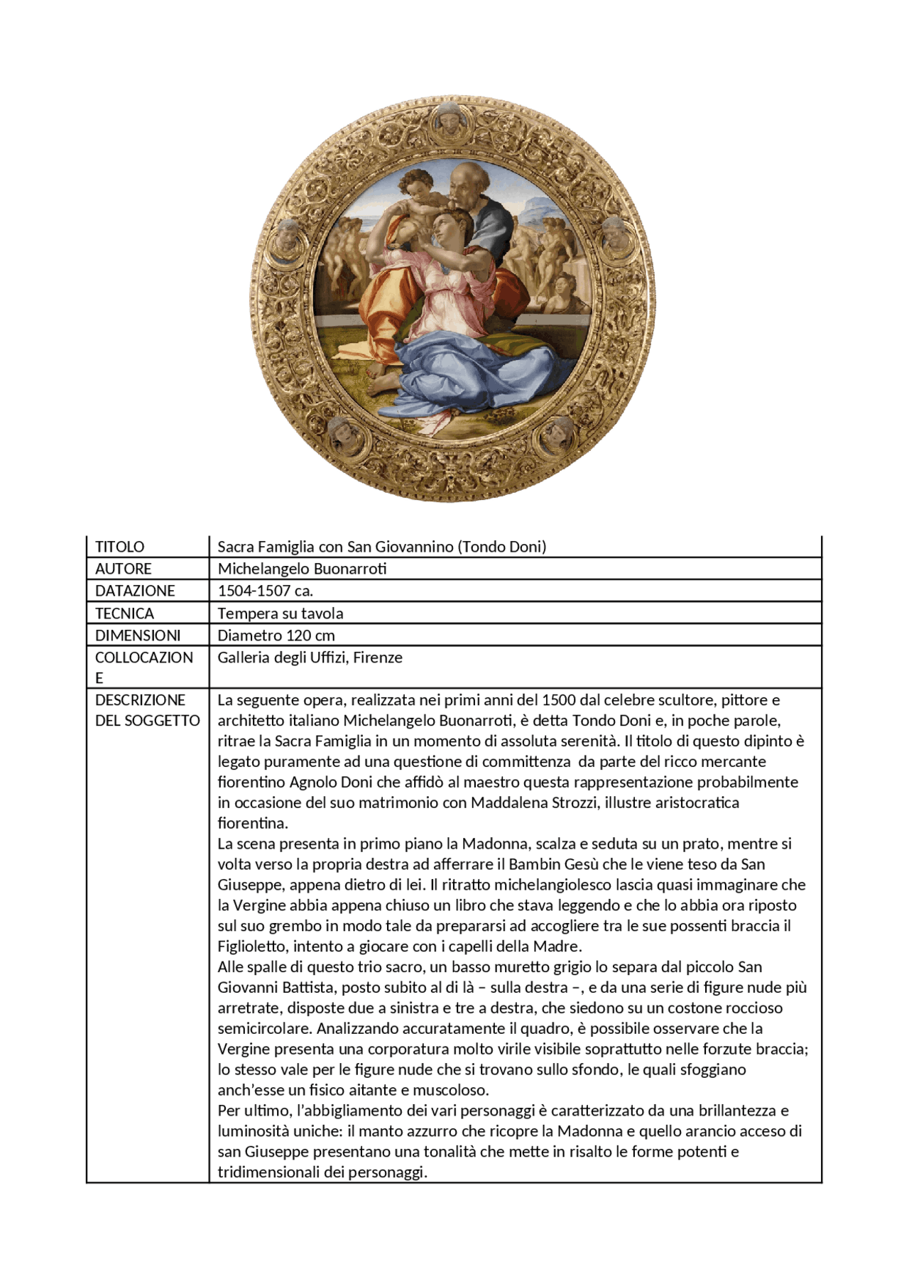 Analisi opera Tondo Doni Michelangelo Guide, Progetti e Ricerche di