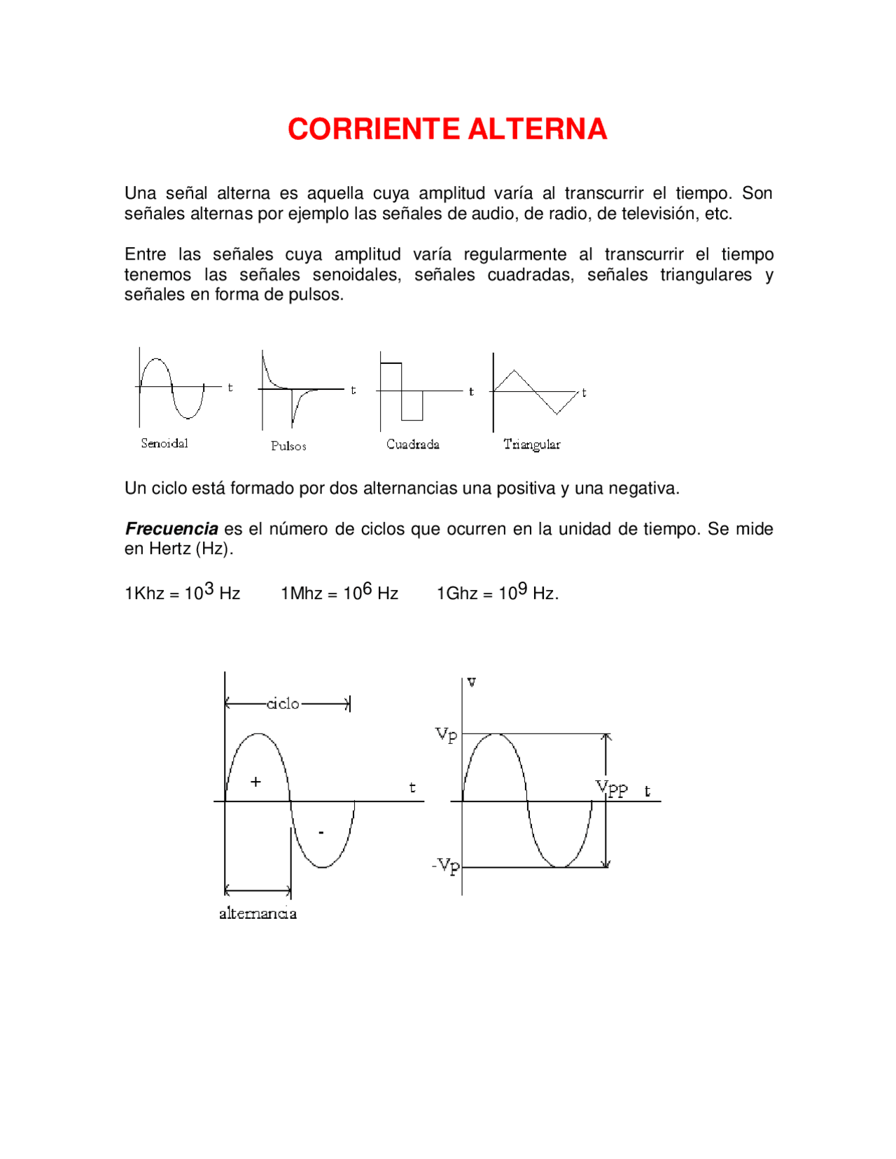 Tipos de corrientes AC-DC | Apuntes de Electrotecnia - Docsity