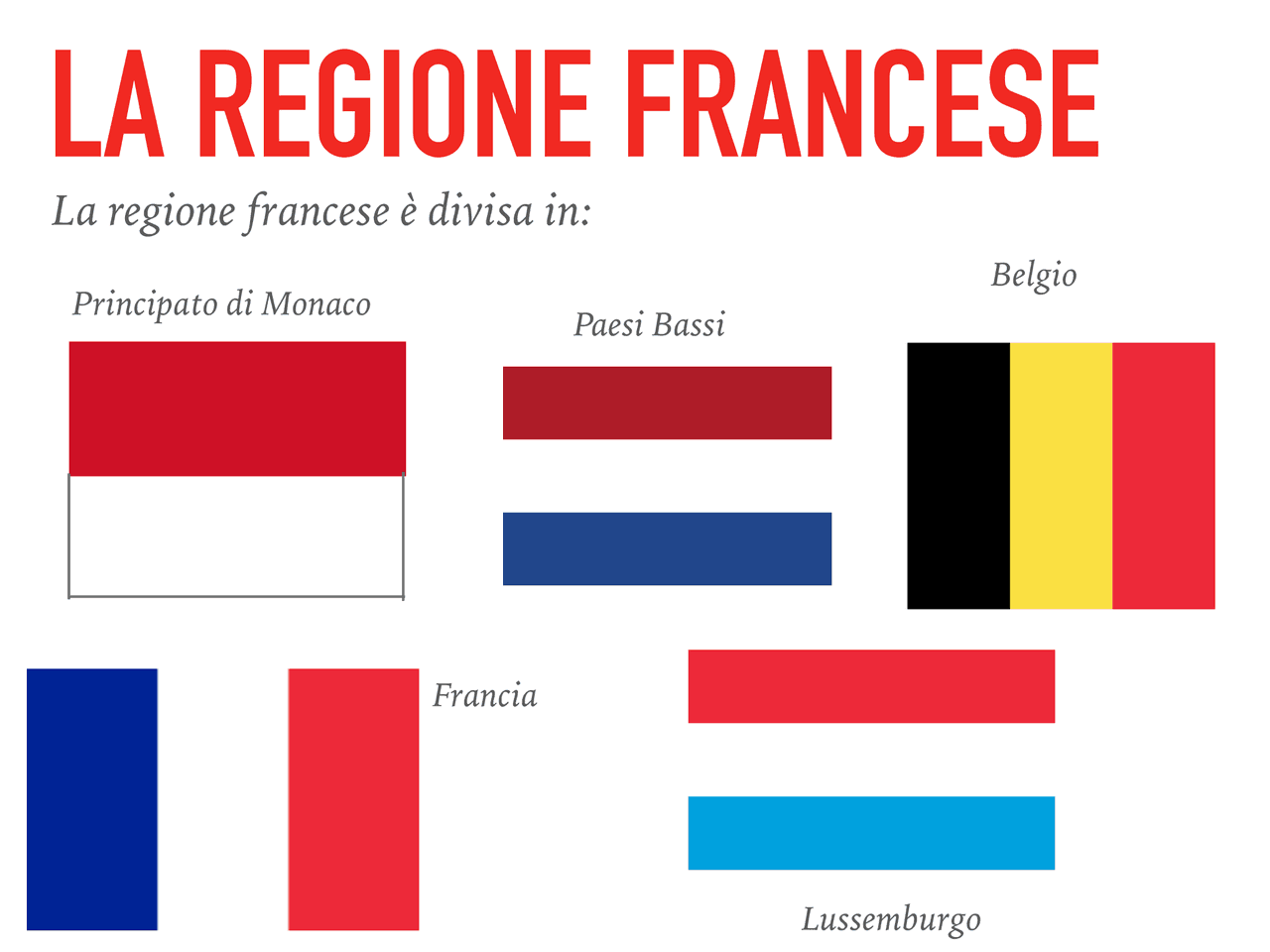 Mappa Della Regione Francese Nouvelle-Aquaine Combinata Con Bandiera Nazionale Sventolante Vector La Che Sventola Siluetta O Image167949929 Mappa Della Regione Francese Nouvelle-Aquaine Combinata Con Bandiera Nazionale Sventolante Vector La Che Sventola Siluetta O Image167949929