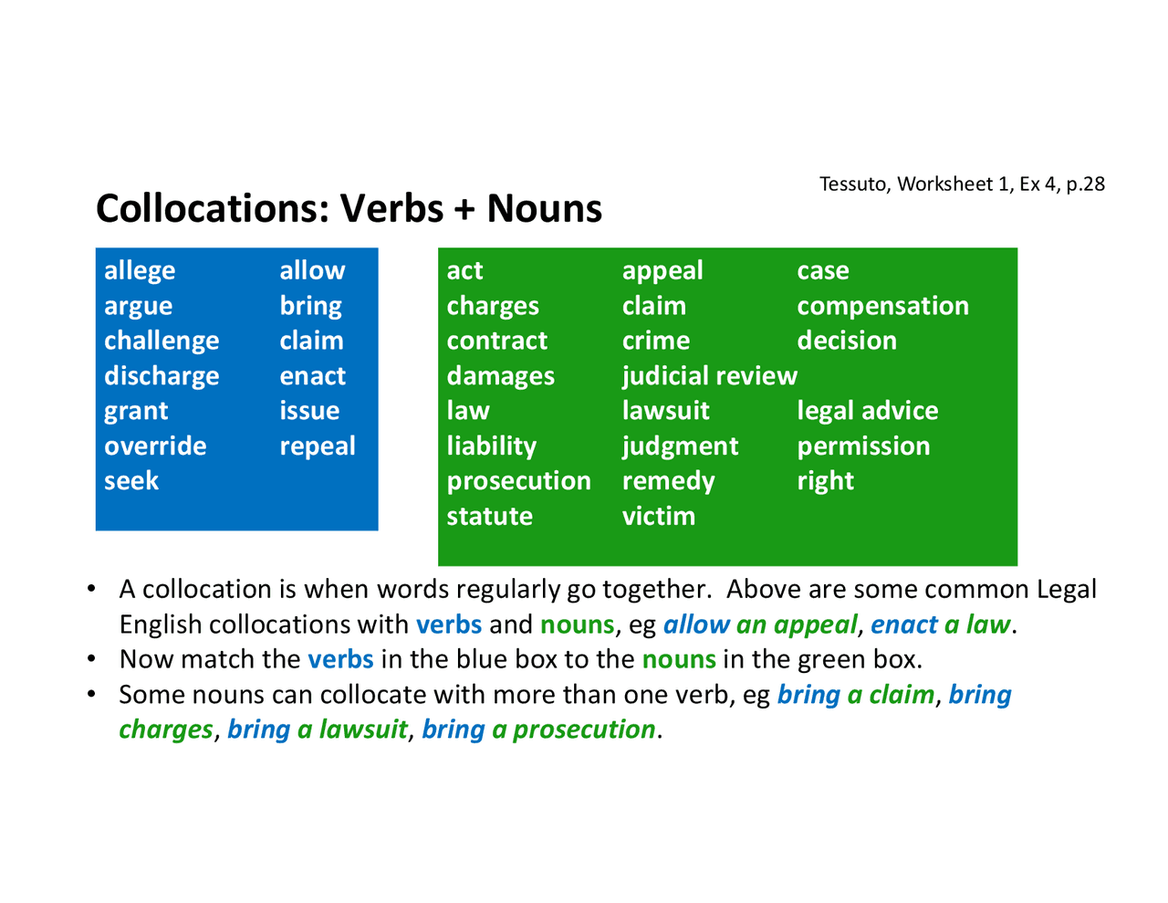 Collocation Agreement Example Legal English Collocations at Jonathan Stiefel blog