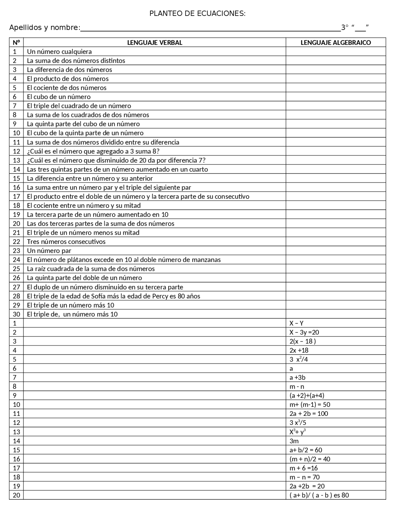 El Doble De La Diferencia De Dos Números -awbgMJvNRkUWM