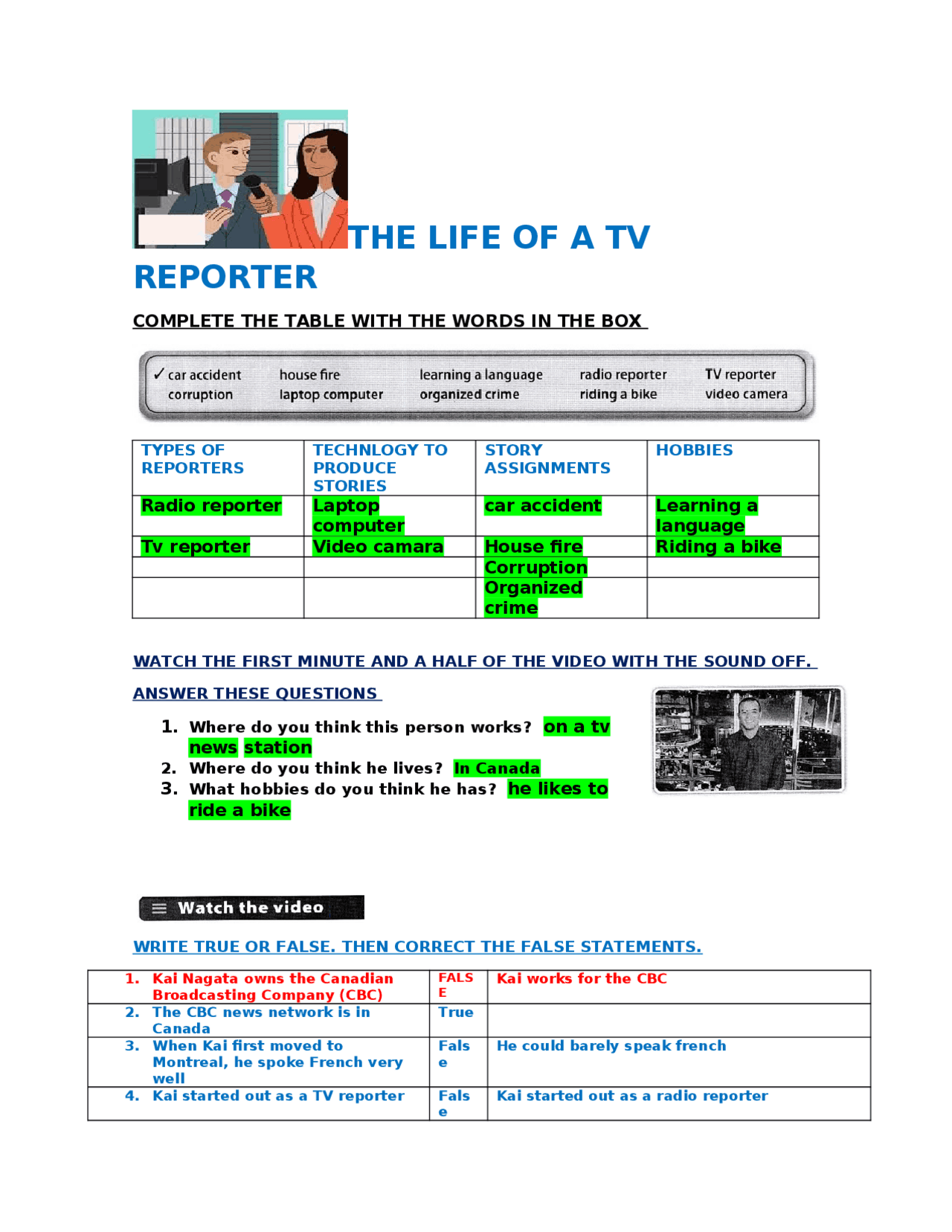 THE LIFE OF AS TV REPORTER - Docsity