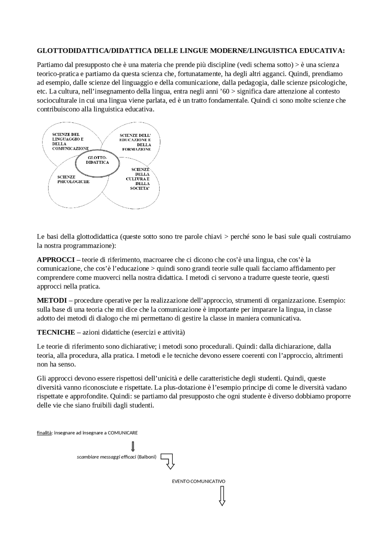Tecniche e metodologie glottodidattiche, I metodi Appunti di Letteratura Italiana Docsity