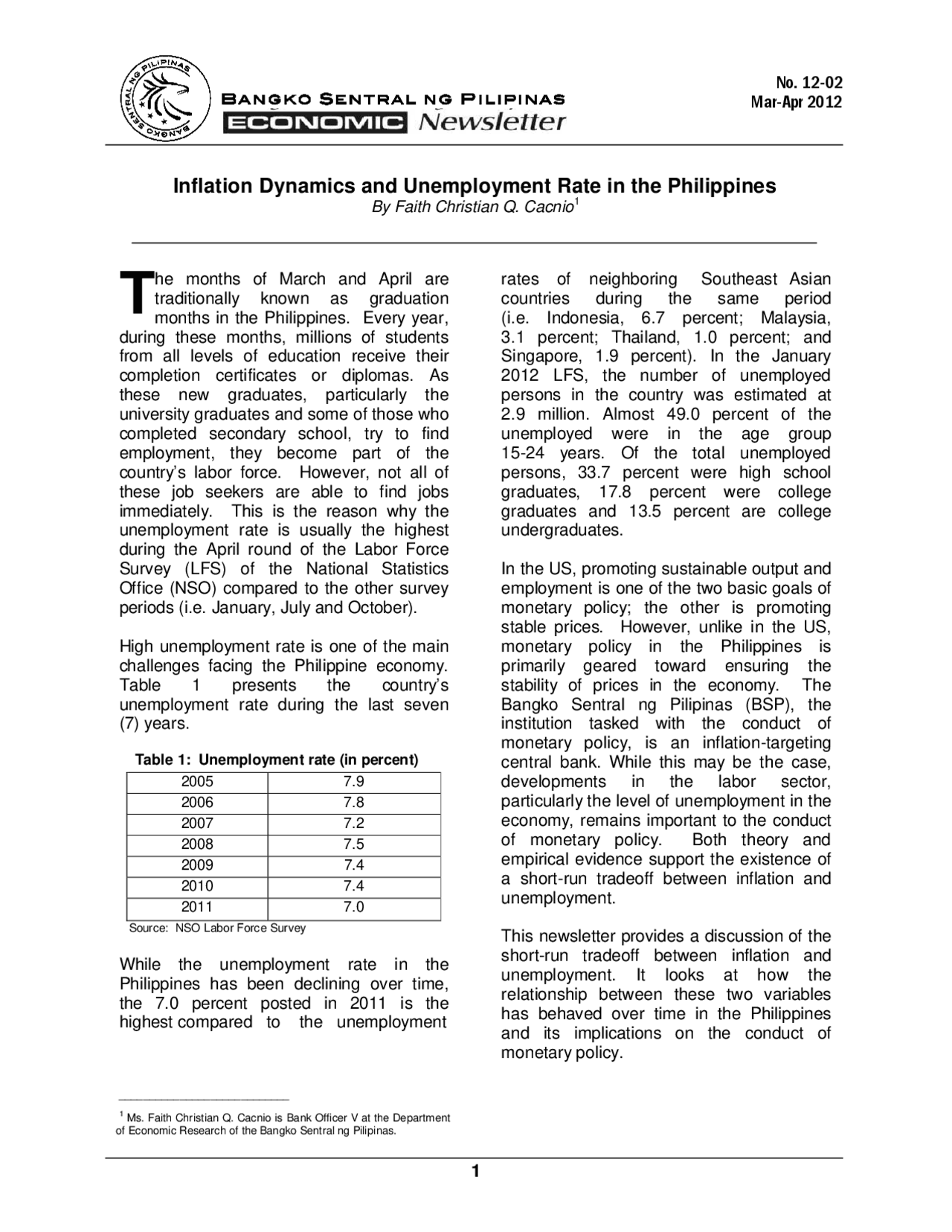 Inflation Dynamics and Unemployment Rate in the Philippines | Schemes ...