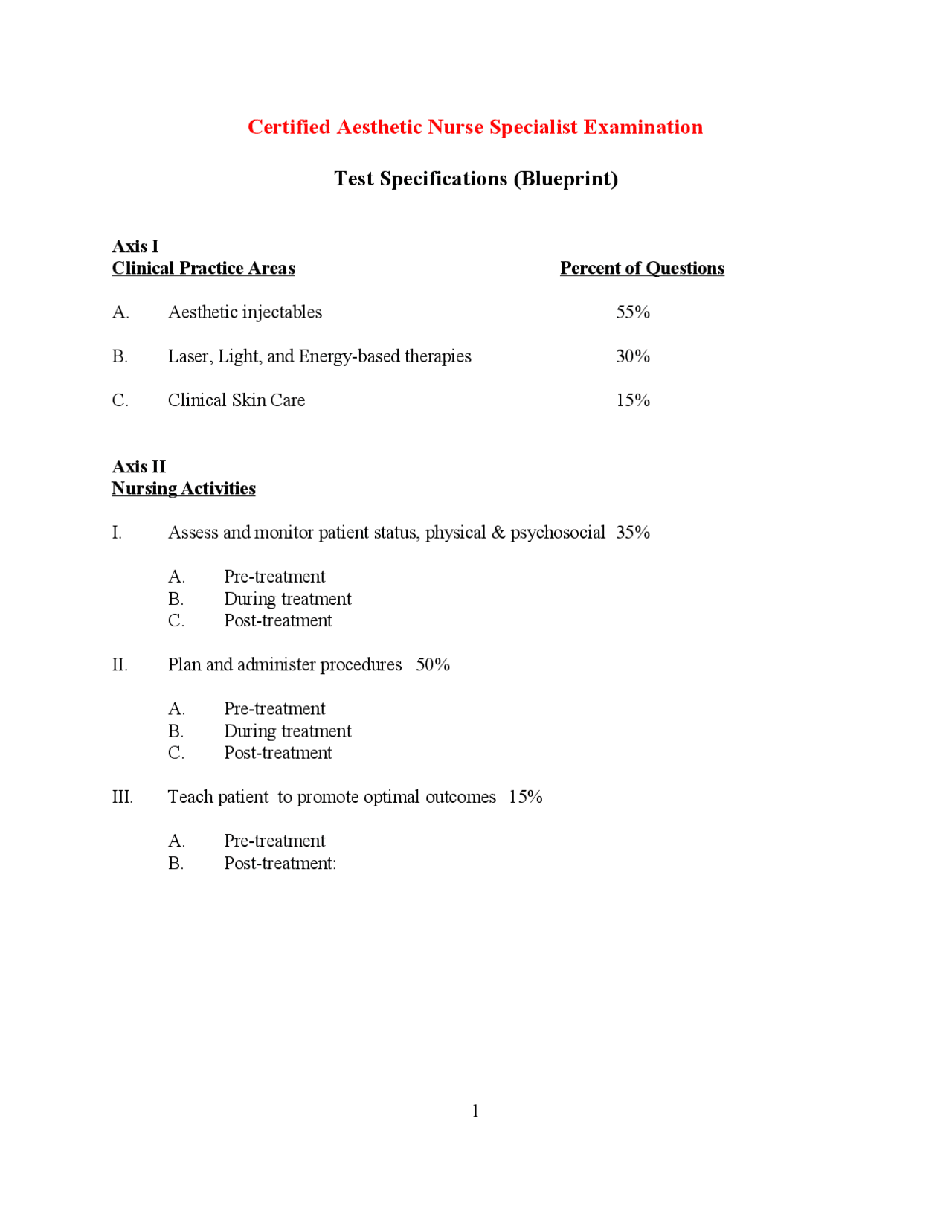 Certified Aesthetic Nurse Specialist Examination Lecture notes Certified Aesthetic Nurse Specialist Examination Lecture notes