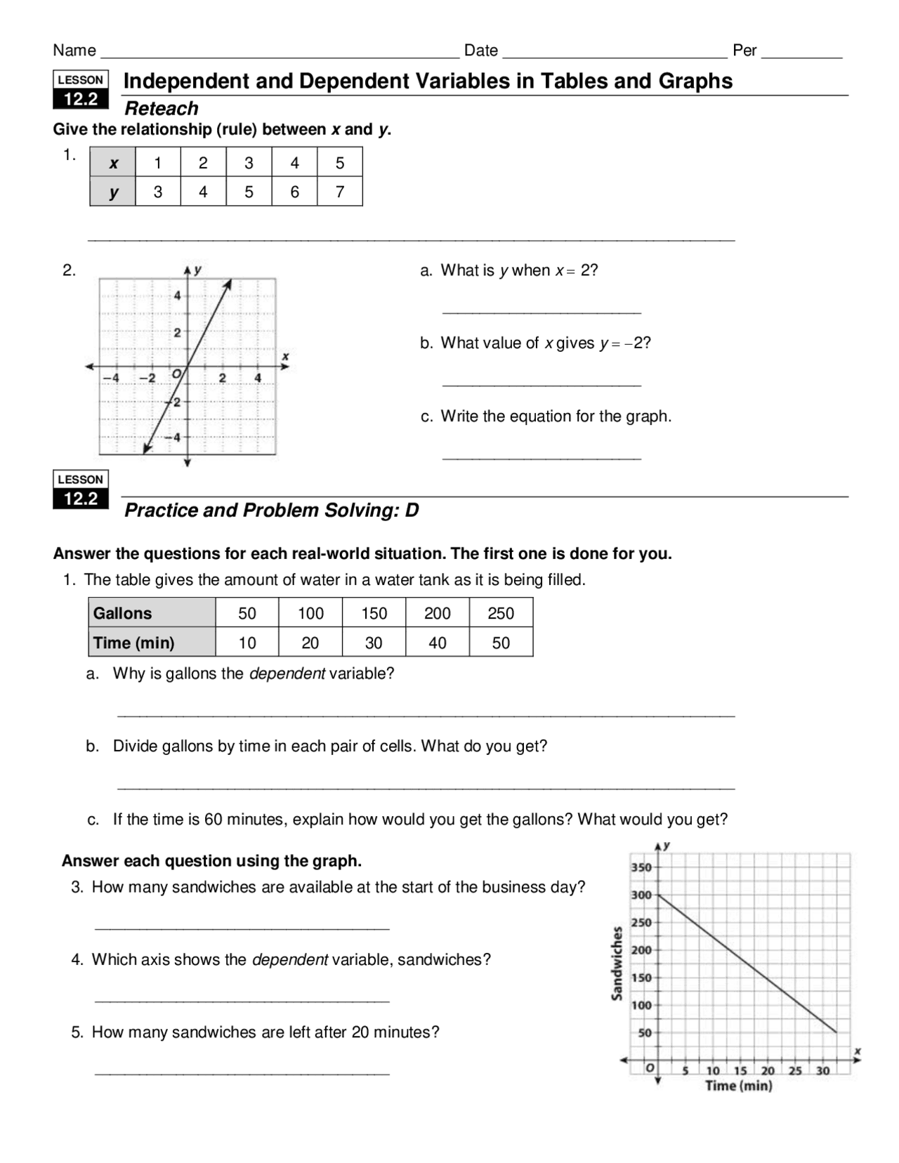 Independent and Dependent Variables in Tables and Graphs | Exercises ...