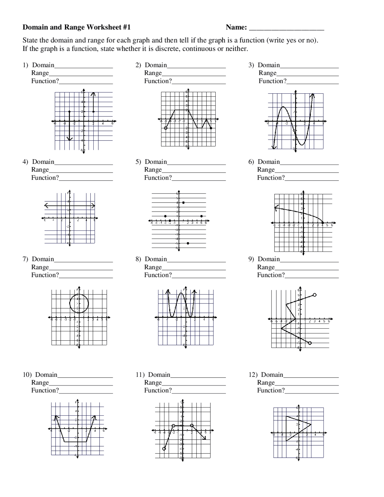 Domain and Range Worksheet #1 | Exercises Calculus | Docsity