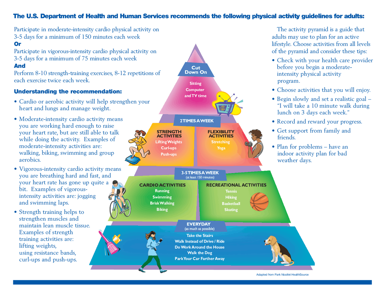 Activity Pyramid | Study notes Yoga | Docsity