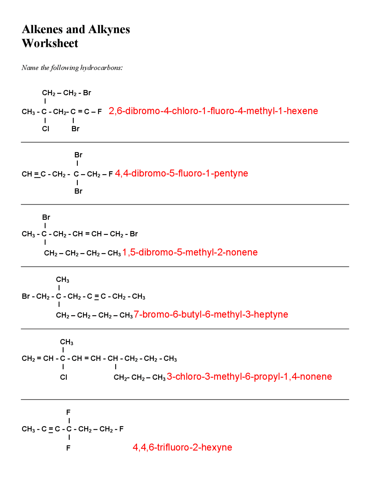 Alkenes and Alkynes Worksheet | Summaries Organic Chemistry | Docsity