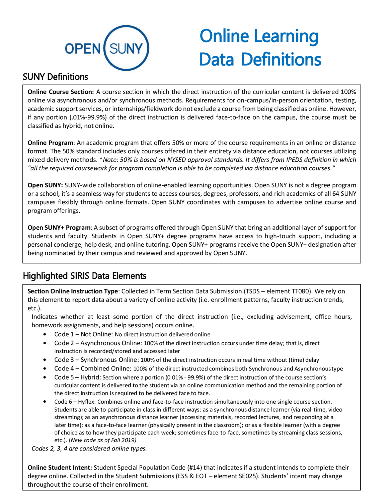 Online Learning Data Definitions | Exams Communication | Docsity