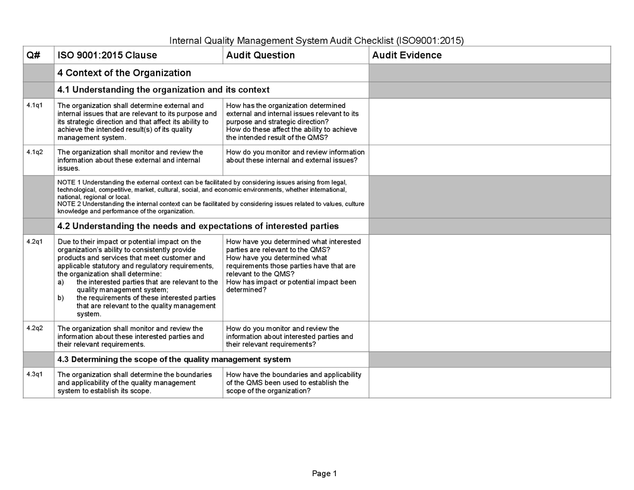 Internal Quality Management System Audit Checklist ... | Schemes and ...
