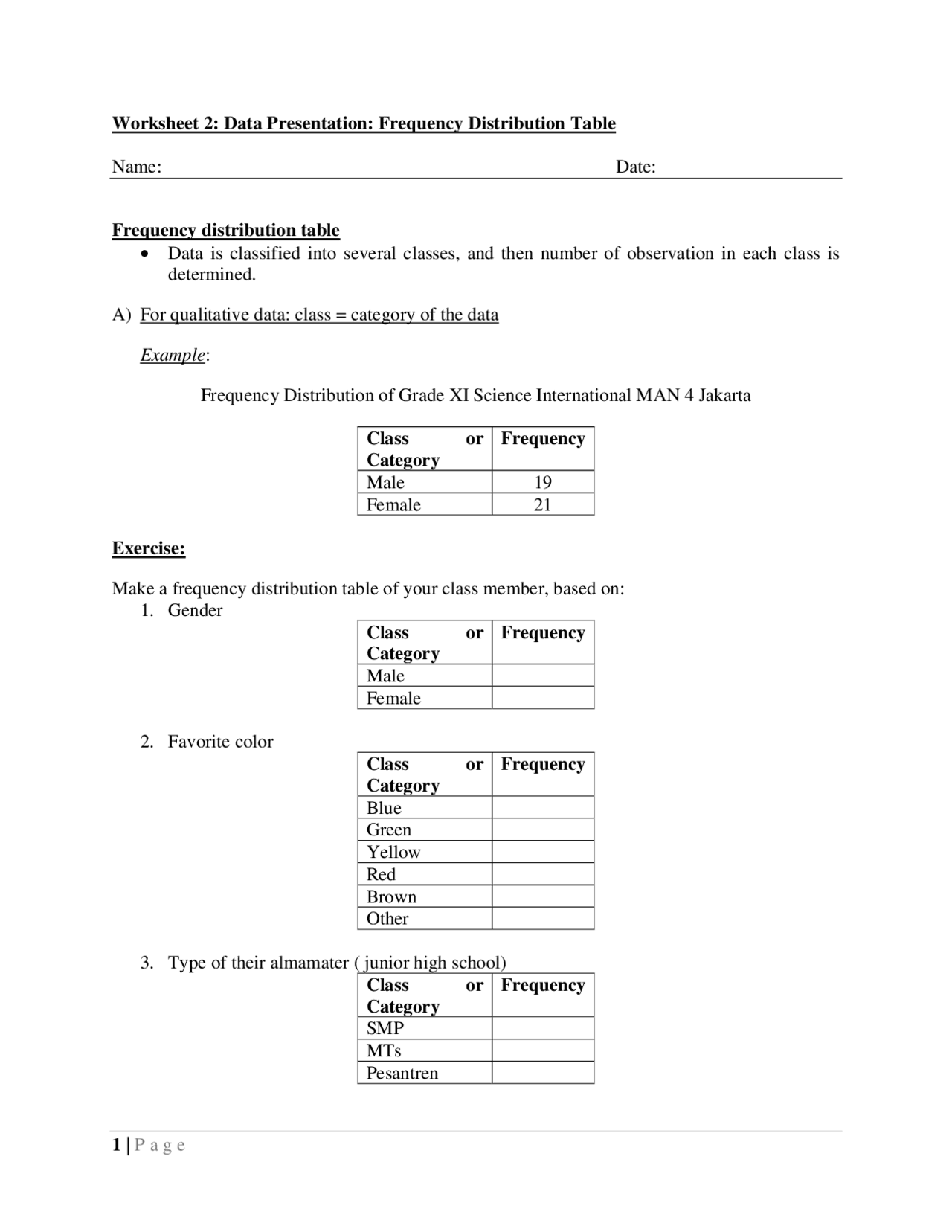 Worksheet 2: Data Presentation: Frequency Distribution Table | Exámenes ...