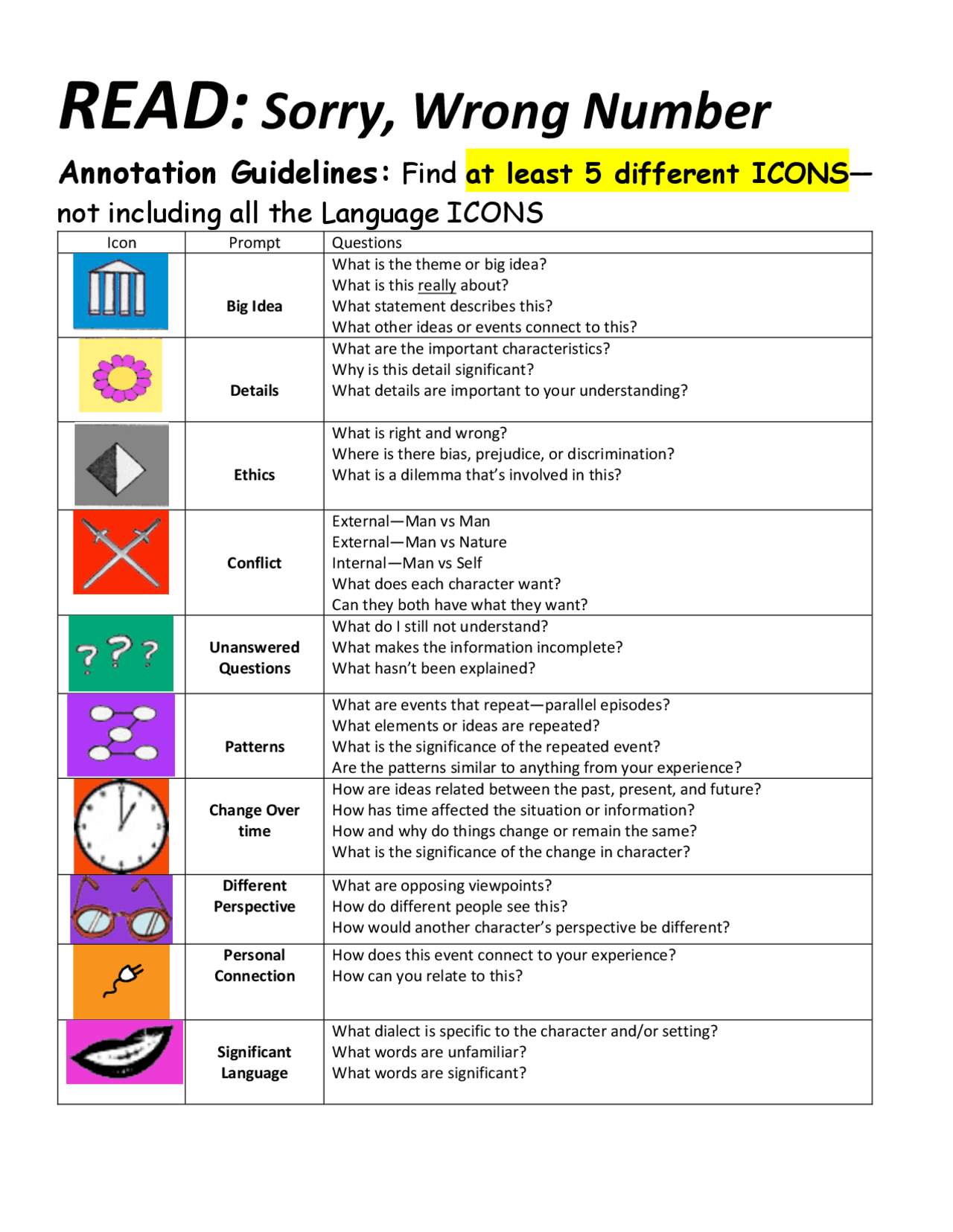 Sorry Rong No READ: Sorry, Wrong Number | Assignments Ethics | Docsity