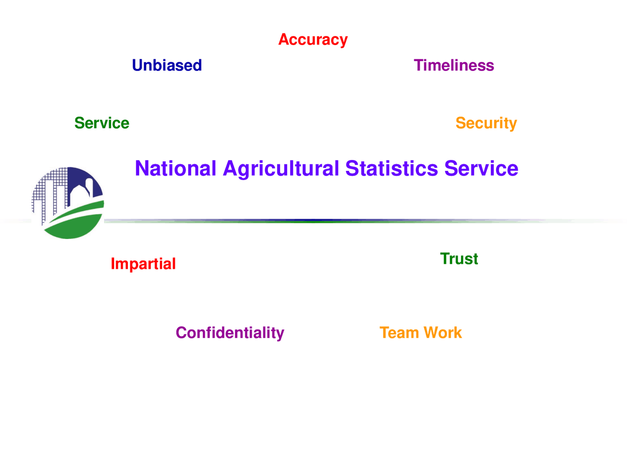 NASS Sampling Frames | Study notes Statistics | Docsity