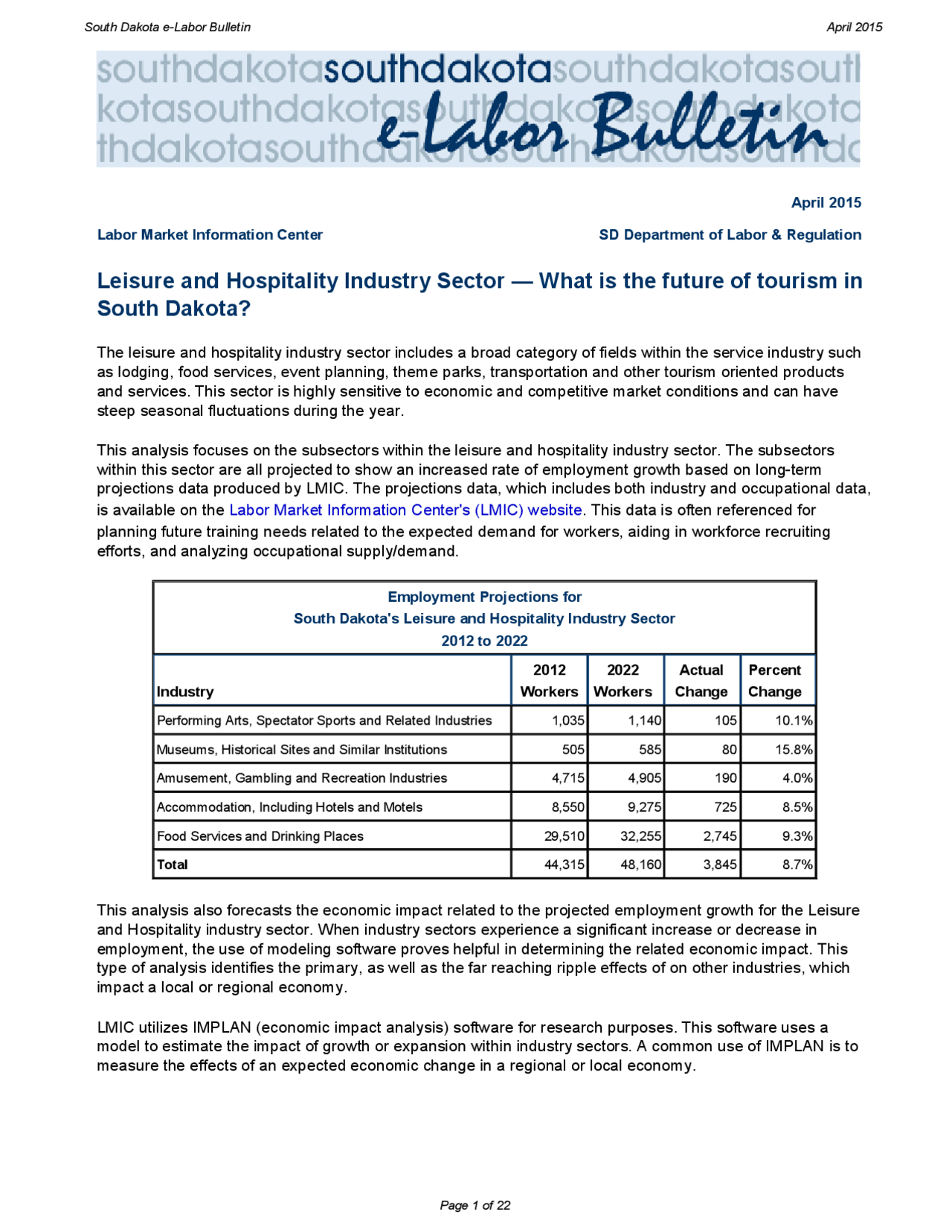 Leisure and Hospitality Industry Sector — What is the future of