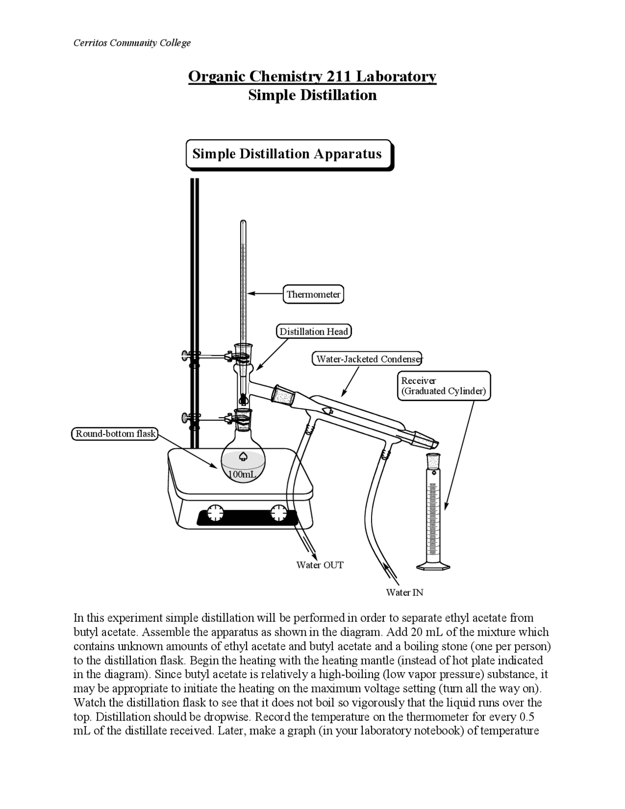 Simple Distillation Data Analysis Notes Simple Distillation Organic Chemistry