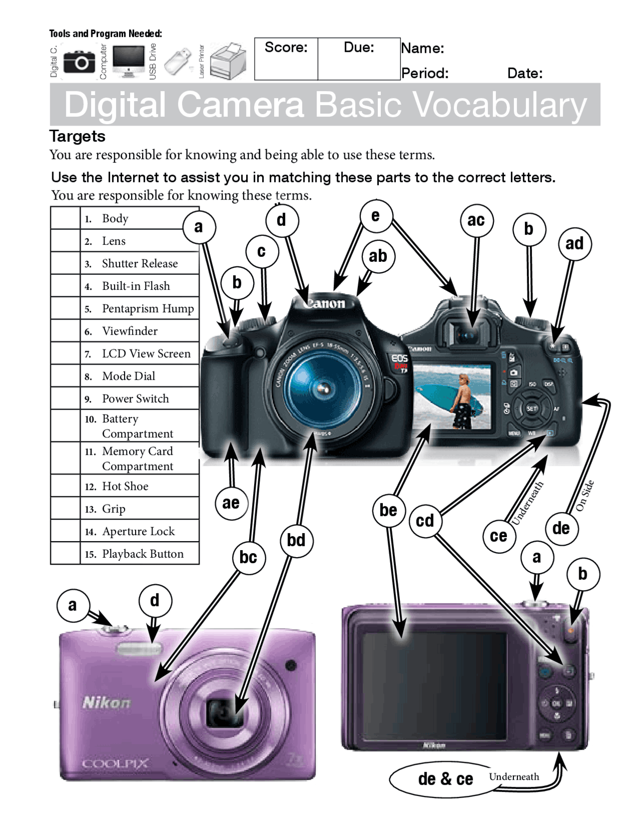 Digital Camera Basic Vocabulary | Assignments Photography | Docsity