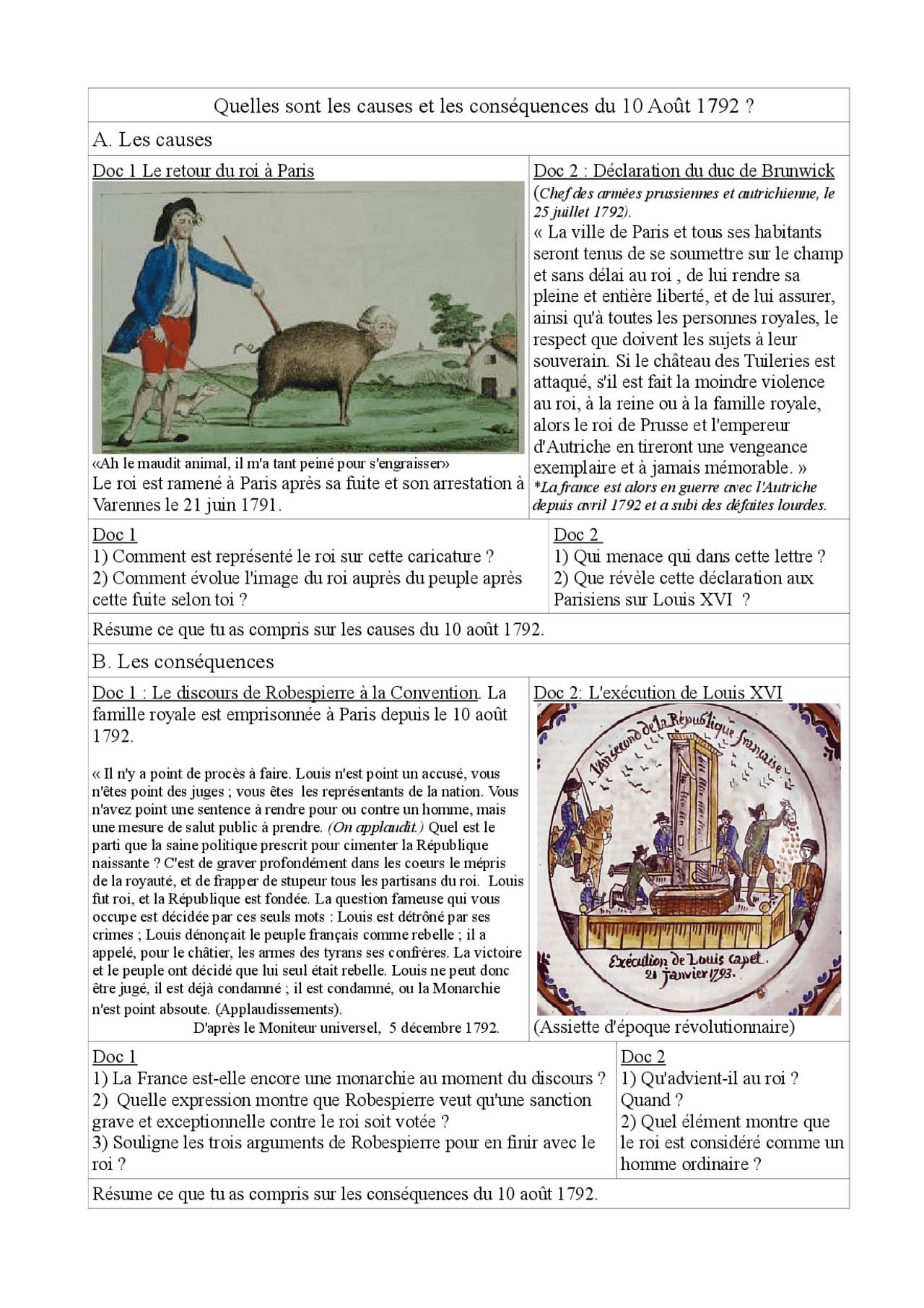 Quelles sont les causes et les conséquences du 10 Août 1792