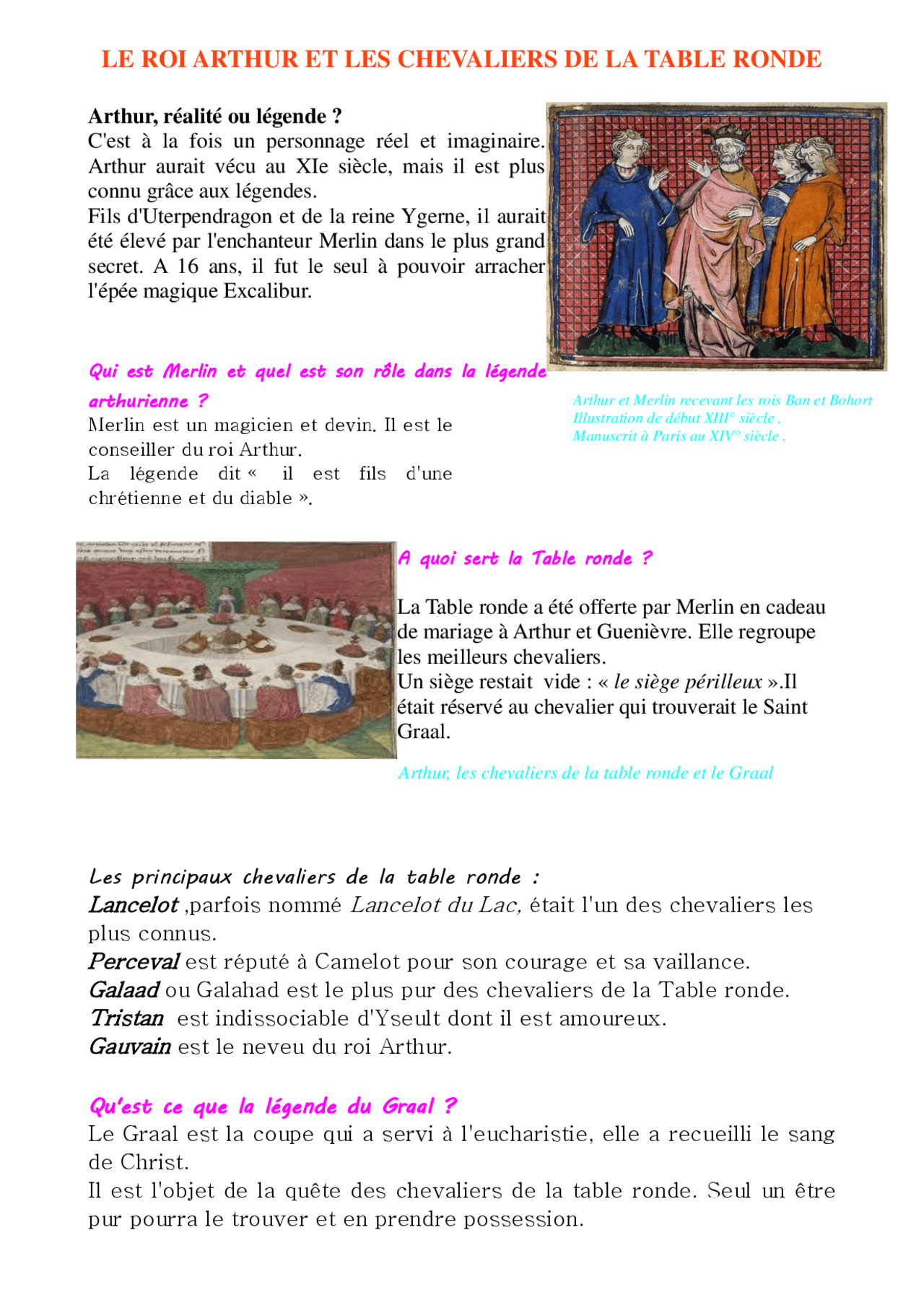 Chevalier De Table Ronde LE ROI ARTHUR ET LES CHEVALIERS DE LA TABLE RONDE | Schémas Littérature ...