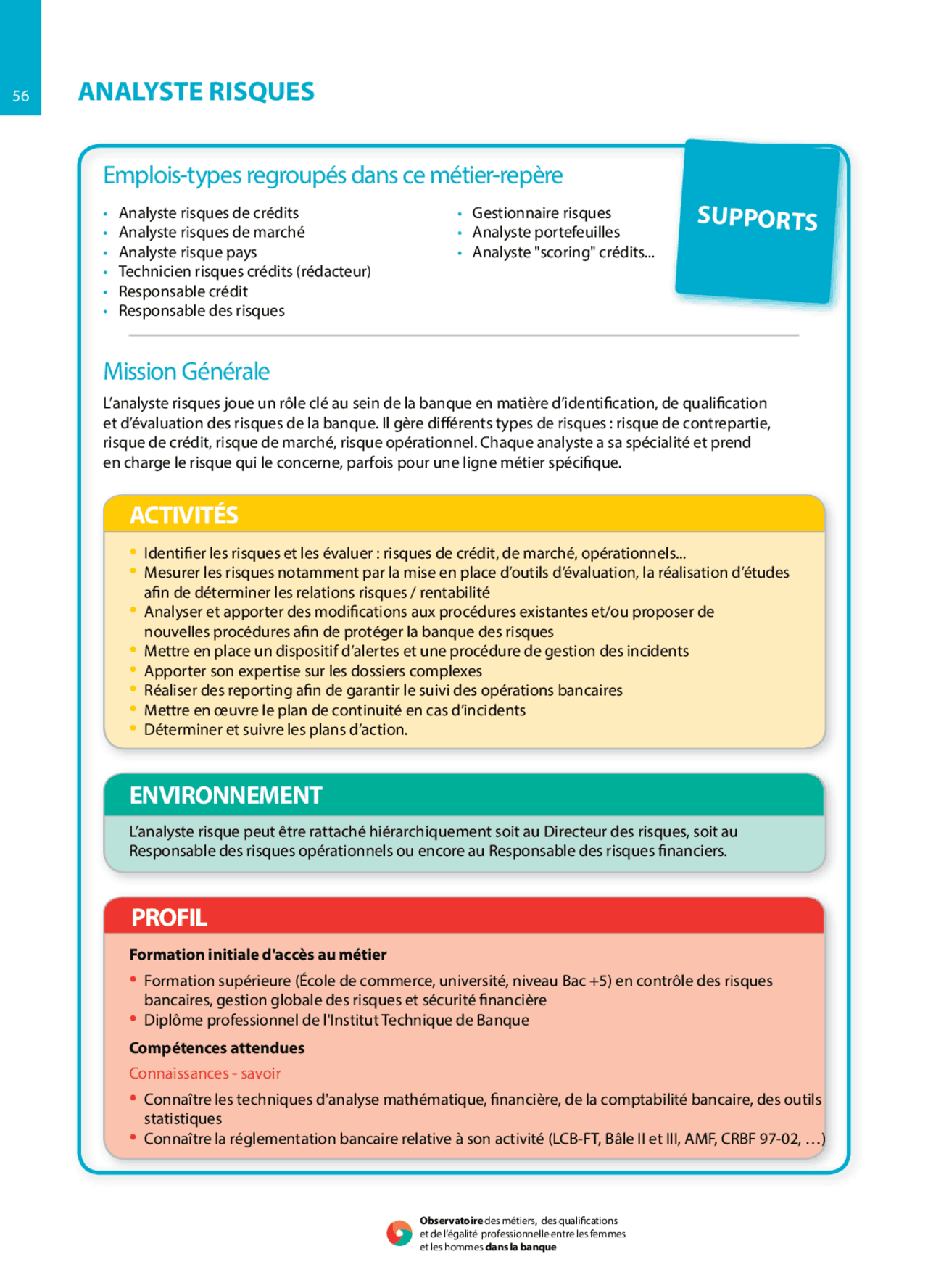 ANALYSTE RISQUES | Notes Commerce | Docsity