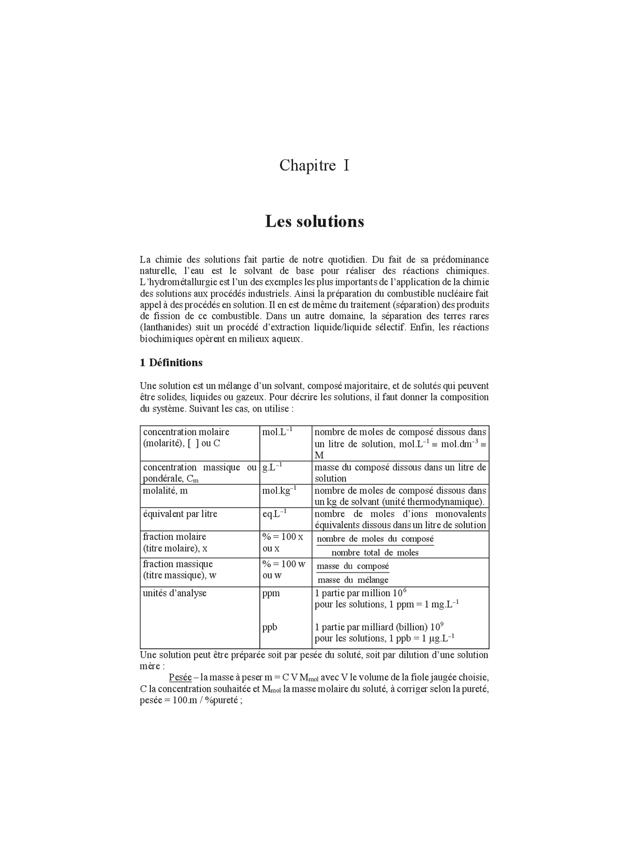 Les solutions | Exercices Chimie | Docsity