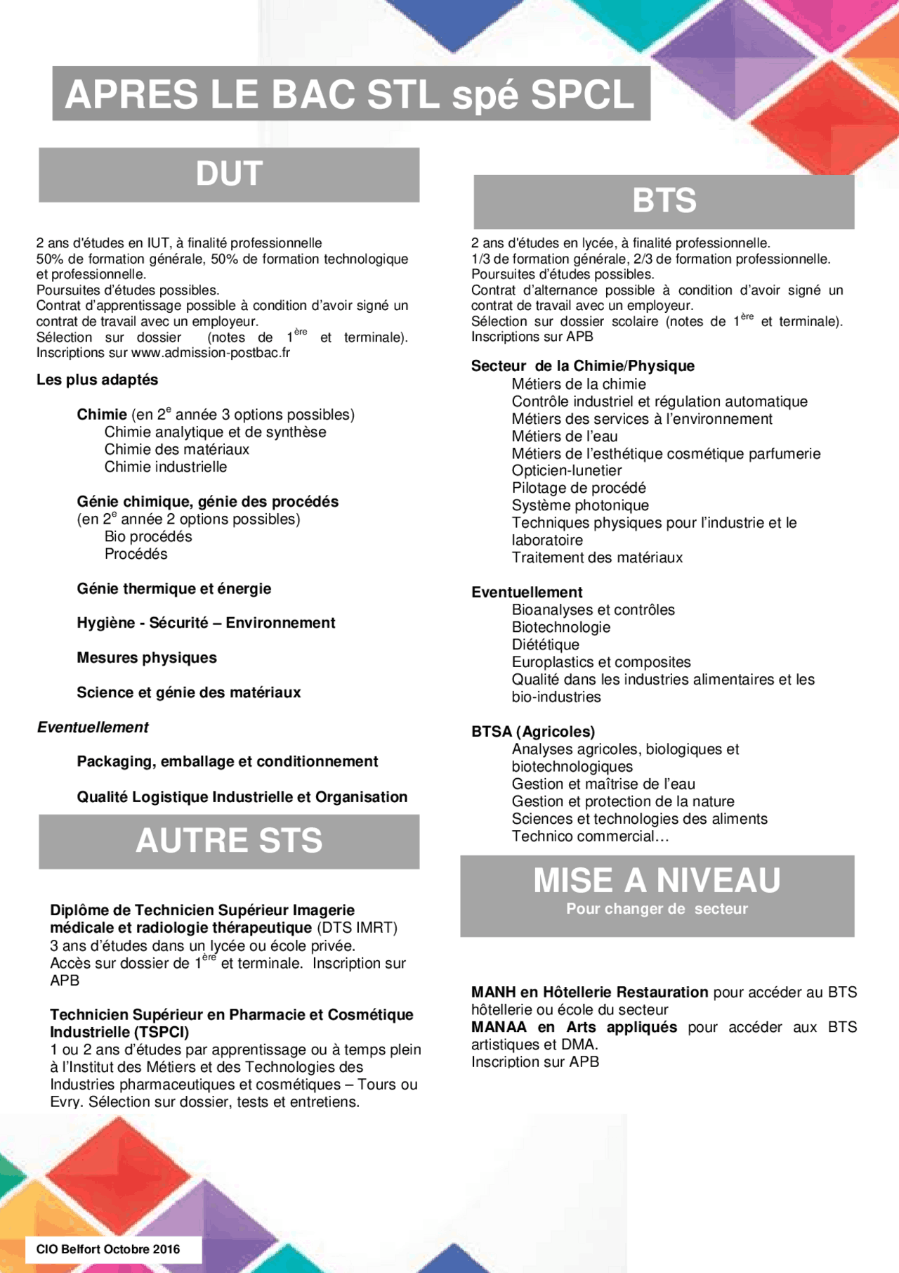 Spcl Après bac STL SPCL | Lectures Chimie | Docsity