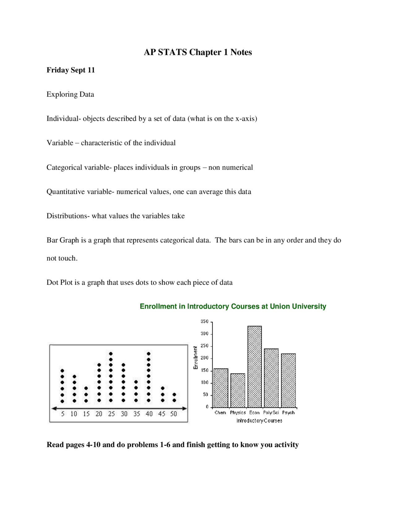 AP STATS Chapter 1 Notes | Notas de estudo Estatística | Docsity