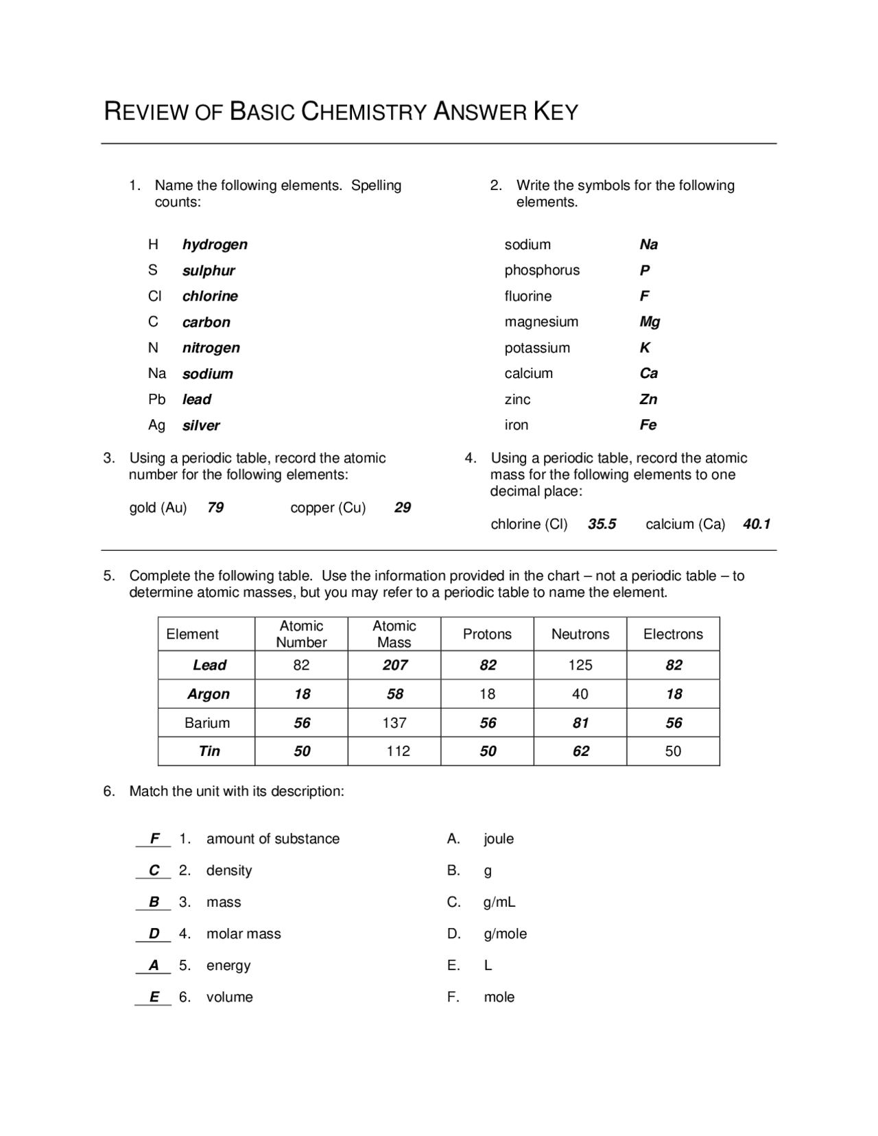 REVIEW OF BASIC CHEMISTRY ANSWER KEY Slides Chemistry Docsity review-of-basic-chemistry-answer-key-slides-chemistry-docsity