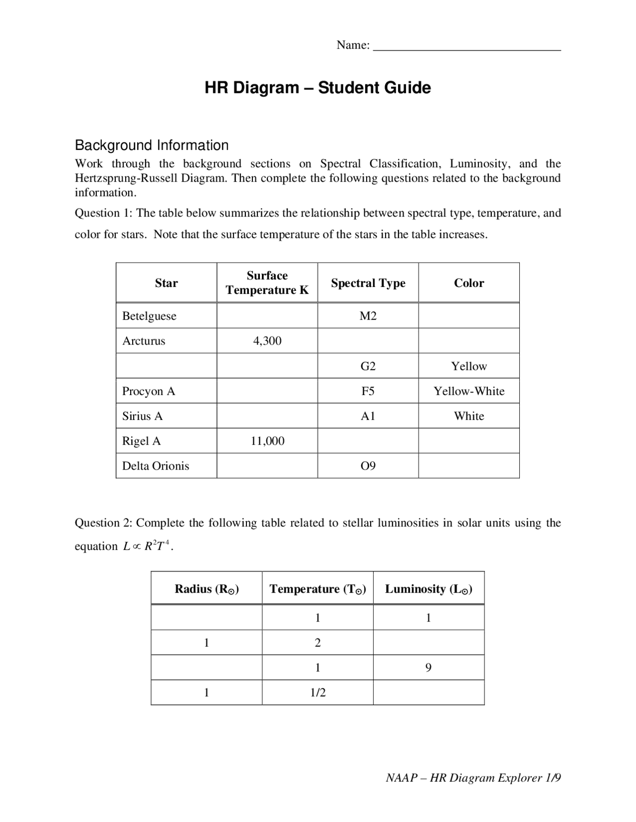 HR Diagram – Student Guide | Summaries Reasoning | Docsity